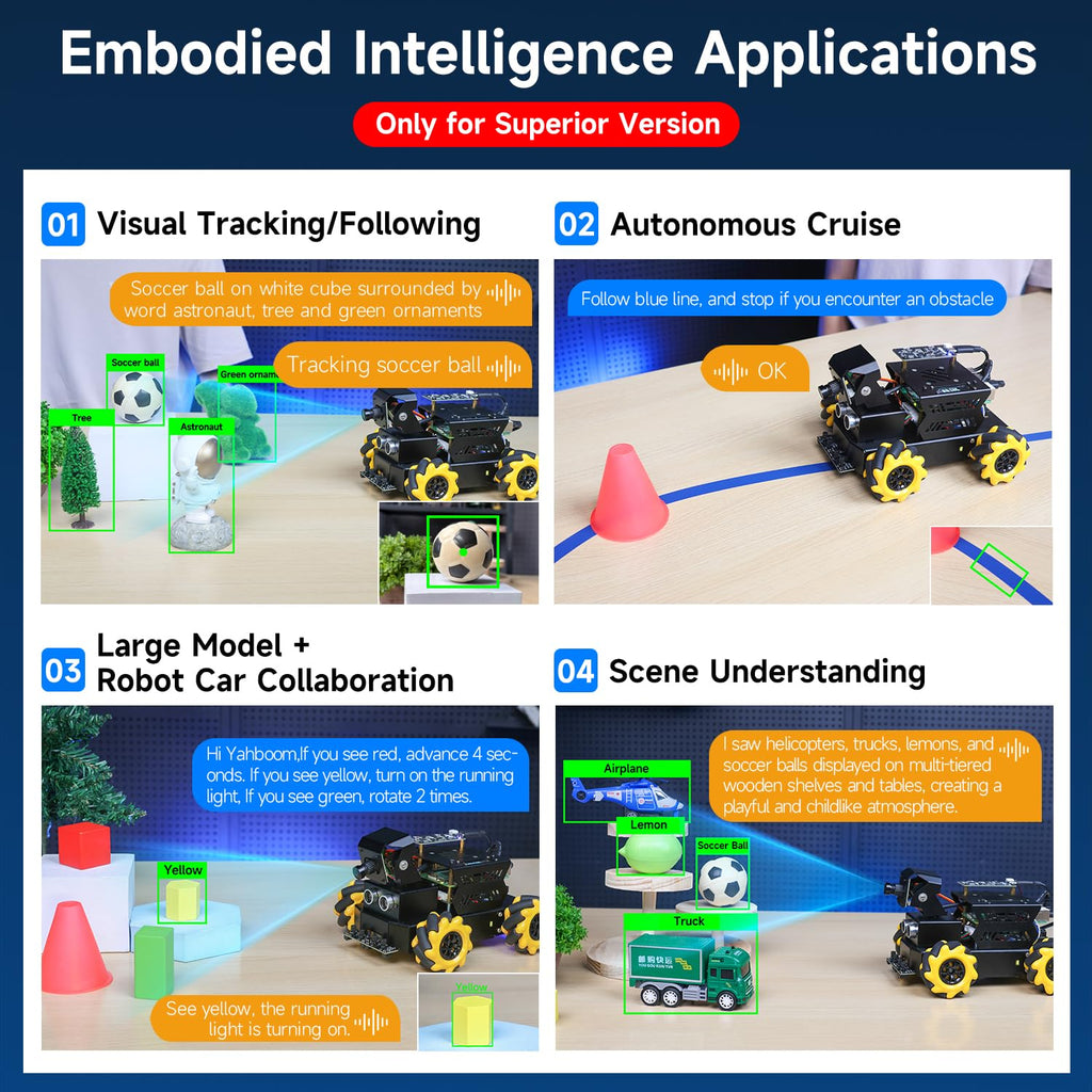 Yahboom Raspberry Pi 5 ROS2 Robot Car 360°Movement, AI Vision & Tracking, Integrated Multimodal Large AI Model OpenRouter, AI Voice Interaction (Superior Without RPi5)