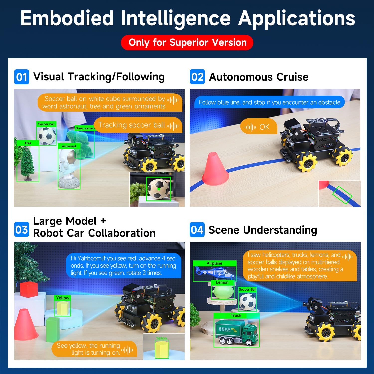 Yahboom Raspberry Pi 5 ROS2 Robot Car 360°Movement, AI Vision & Tracking, Integrated Multimodal Large AI Model OpenRouter, AI Voice Interaction (Superior Without RPi5)