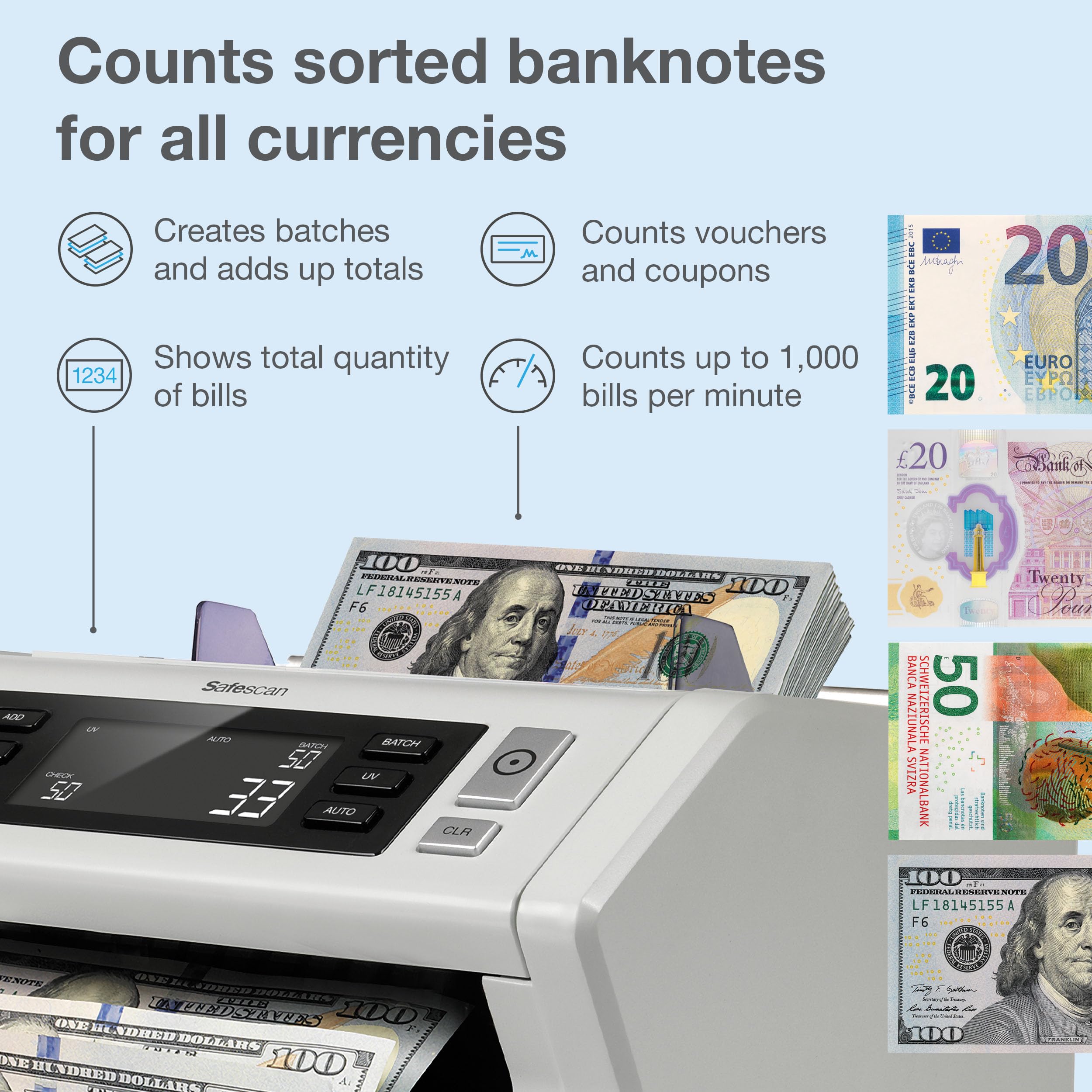 Safescan 2210 Money Counter Machine with Counterfeit Detection, Multi-Currencies, Add/Batch Modes, LCD-Display, High-Speed Counts and Sorts 1,000 Bills per Minute, 2 Point Counterfeit Check