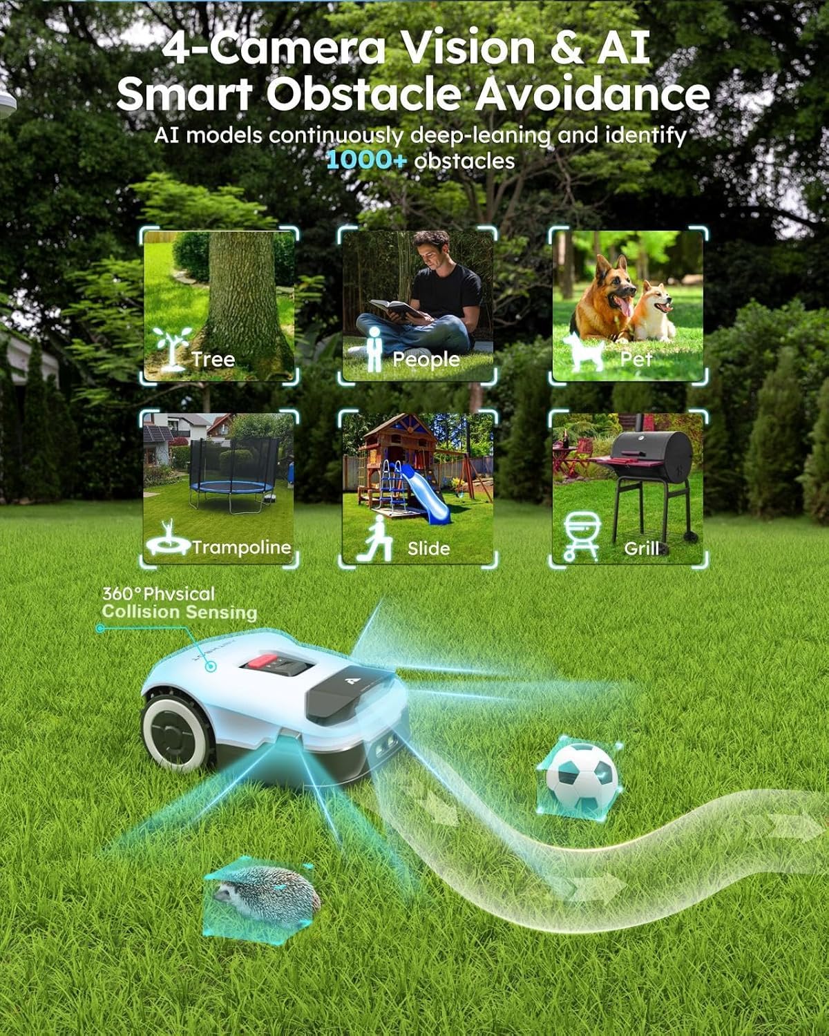 ANTHBOT Genie3000 Robot Lawn Mower - NO Wire, Full Band RTK+4-Eye Vision Robotic Lawnmower for 3/4 Acre, Auto Mapping, Multi-Zone Management, Accurate Obstacle Avoidance, Intelligent Path Planning