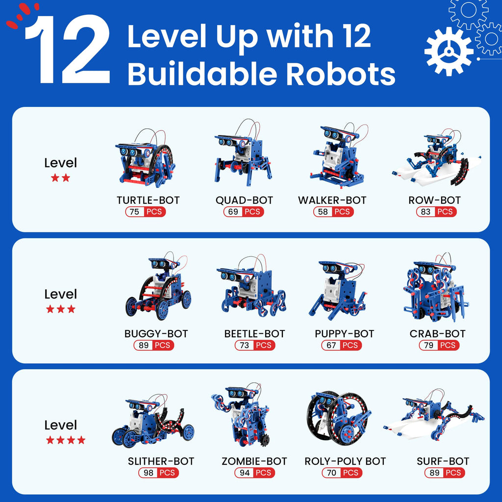 Sillbird 12-in-1 Solar Robot Building Kit STEM Gift for Boys Aged 8-13, DIY Science Educational Robotic Toys for Kids Teens Birthday, Powered by the Sun with 190 Pieces