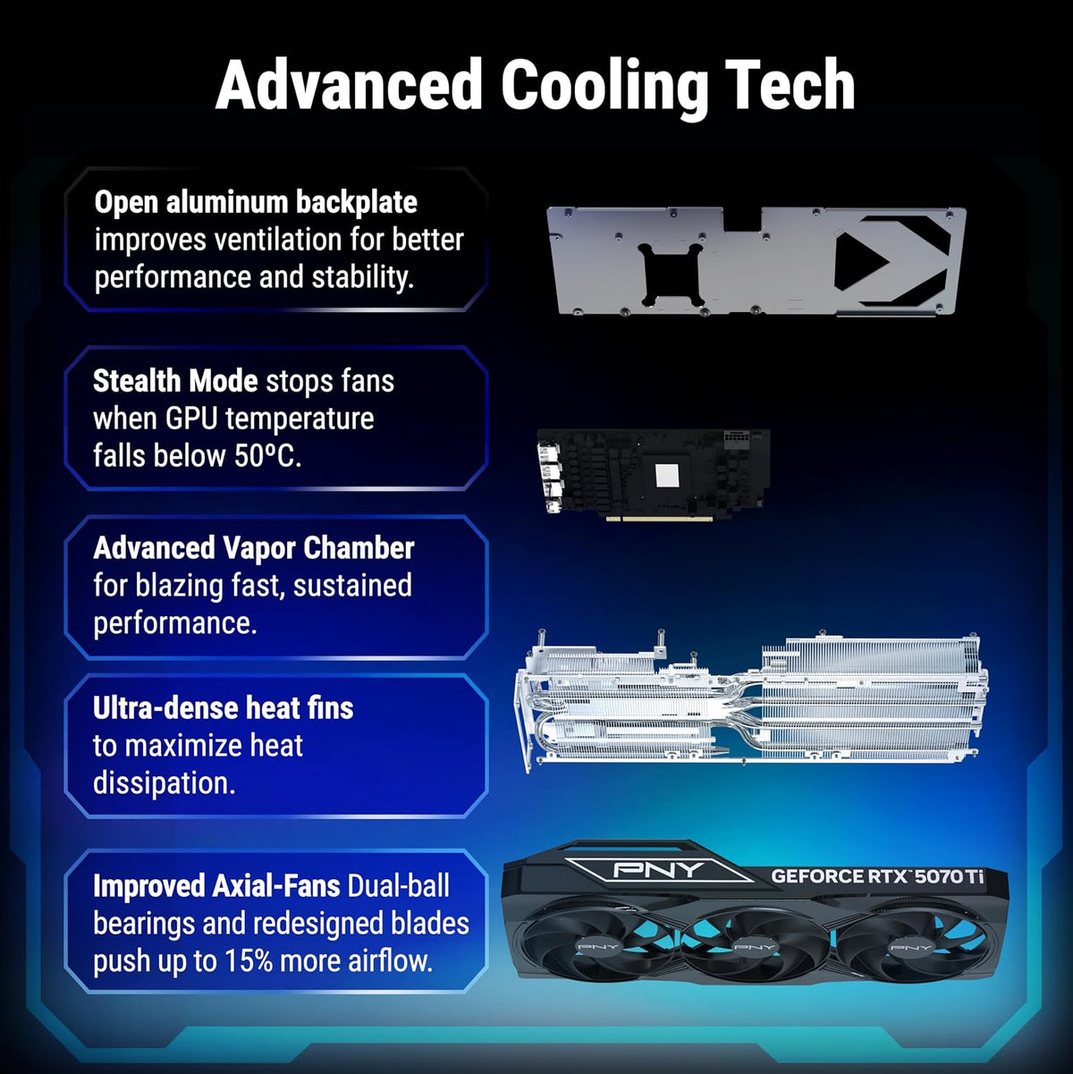 PNY NVIDIA GeForce RTX™ 5070 Ti OC Triple-Fan Plus, Graphics Card