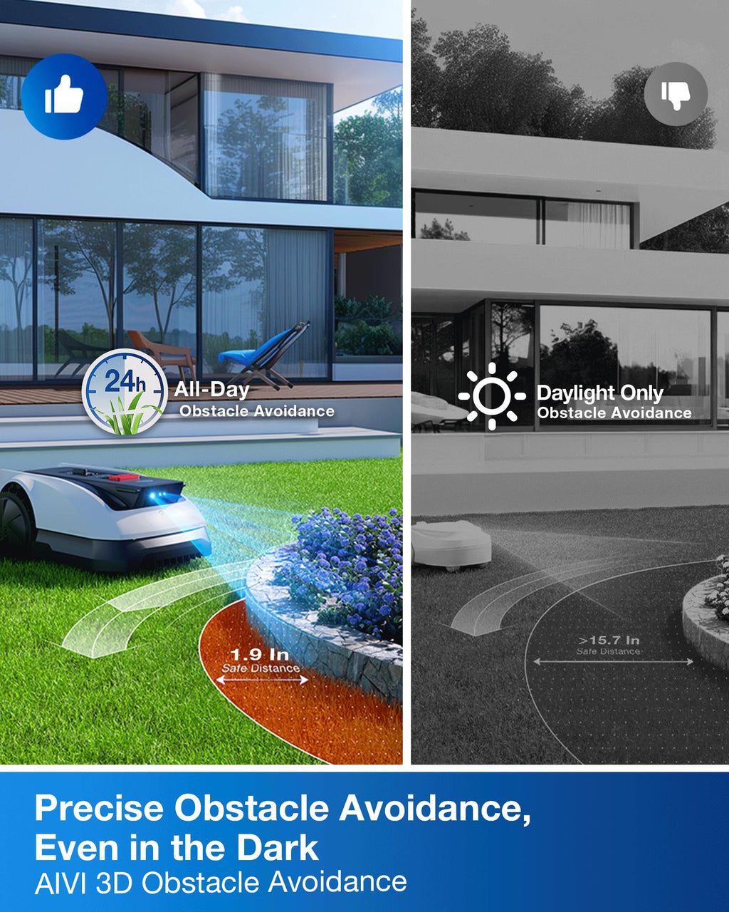 ECOVACS Goat A3000 LiDAR PRO Robotic Lawn Mower for Up to 3/4 Acre, 7500 mAh Battery with 189W Fast Charging, Wire-Free Dual-LiDAR Navigation, Built-in TruEdge Edge Trimmer, Smart App Control