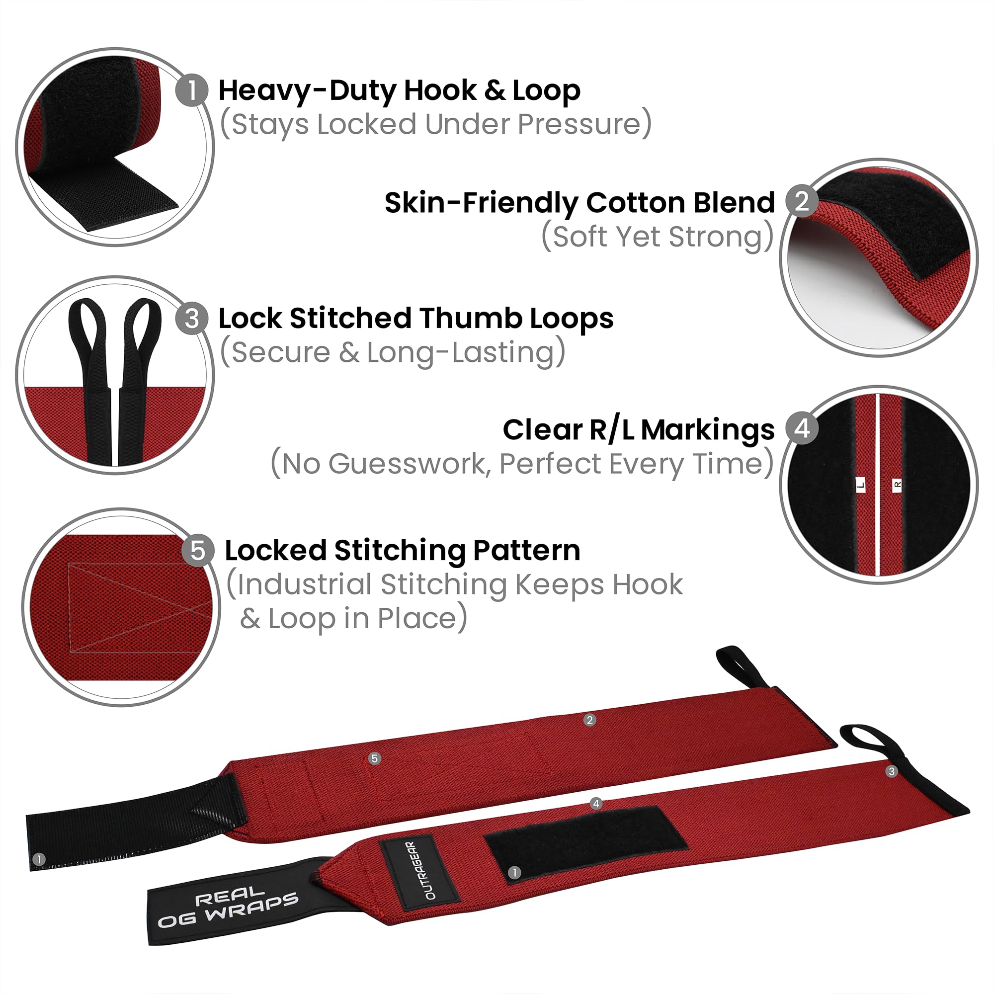 18" OG-Grade Wrist Wraps for Weightlifting – Heavy Duty Wrist Support with Thumb Loop & Lockdown Strap – Wrist Straps for Powerlifting, Bench Press & Gym Training