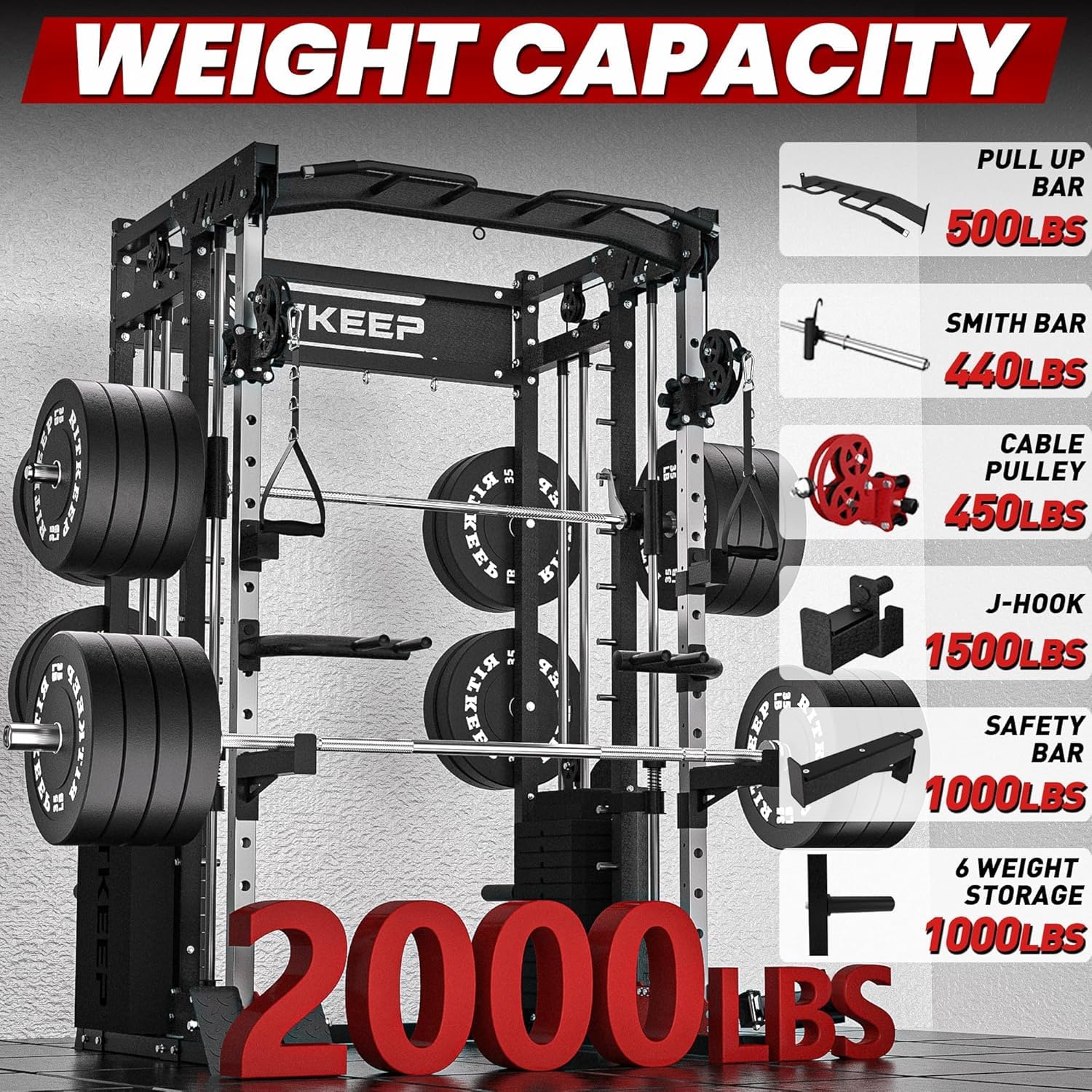 RitKeep PMAX-5600 Pro Heavy-Duty Smith Machine Squat Rack with 320 LB Weight Stacks, 6-in-1 Multi-Function Home Gym System, Dual Cable Crossover and 2000 LB Capacity for Full-Body Strength Training