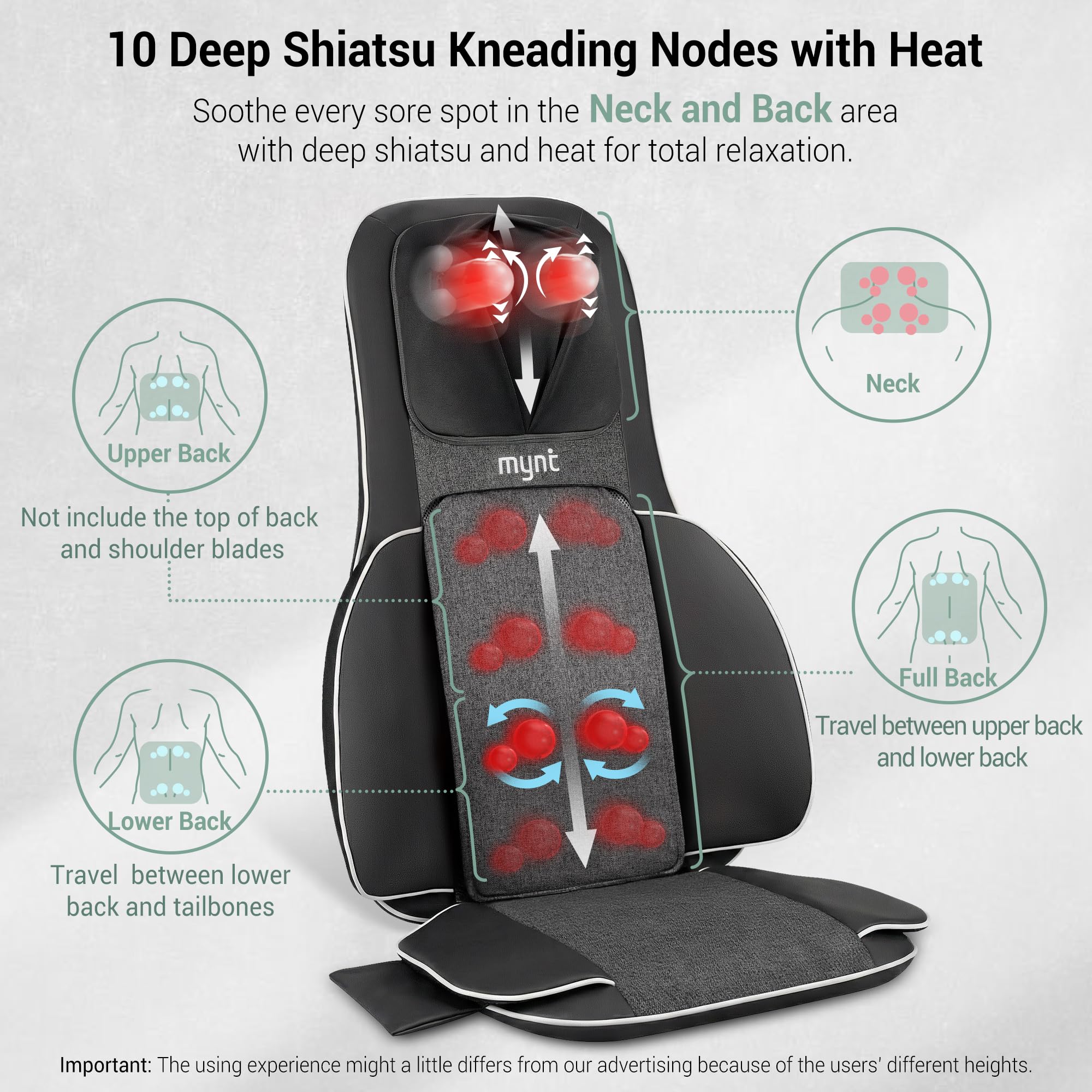 Mynt FSA Eligible HSA Approved Shiatsu Neck and Back Massager for Chair with 10 Deep Kneading Nodes, 2D & 3D Back Massage with Heat, Portable Spot Massage Chair Pad (Black)