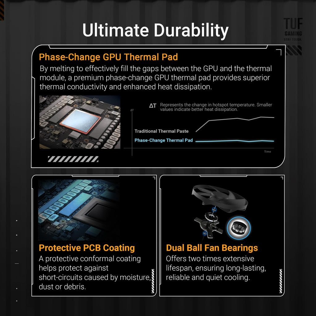 ASUS Turbo AMD Radeon AI Pro R9700 is Built for AI-Driven workflows and Extreme Reliability, Featuring RDNA 4 Architecture, 32GB VRAM, and Robust Thermal Design, 3 Year Warranty