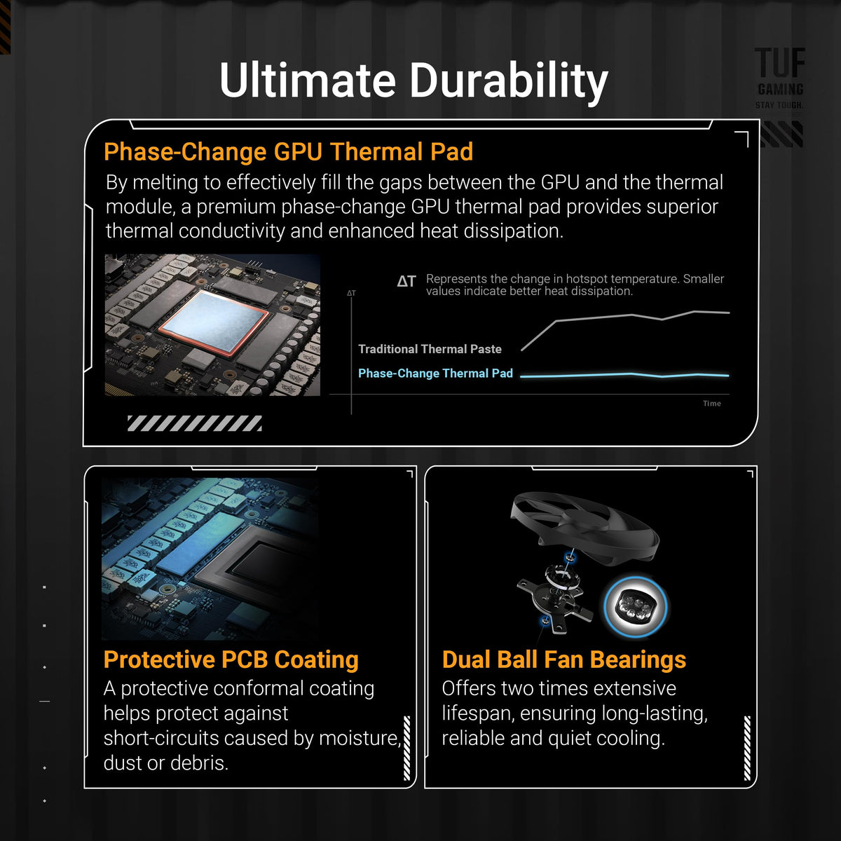 ASUS Turbo AMD Radeon AI Pro R9700 is Built for AI-Driven workflows and Extreme Reliability, Featuring RDNA 4 Architecture, 32GB VRAM, and Robust Thermal Design, 3 Year Warranty