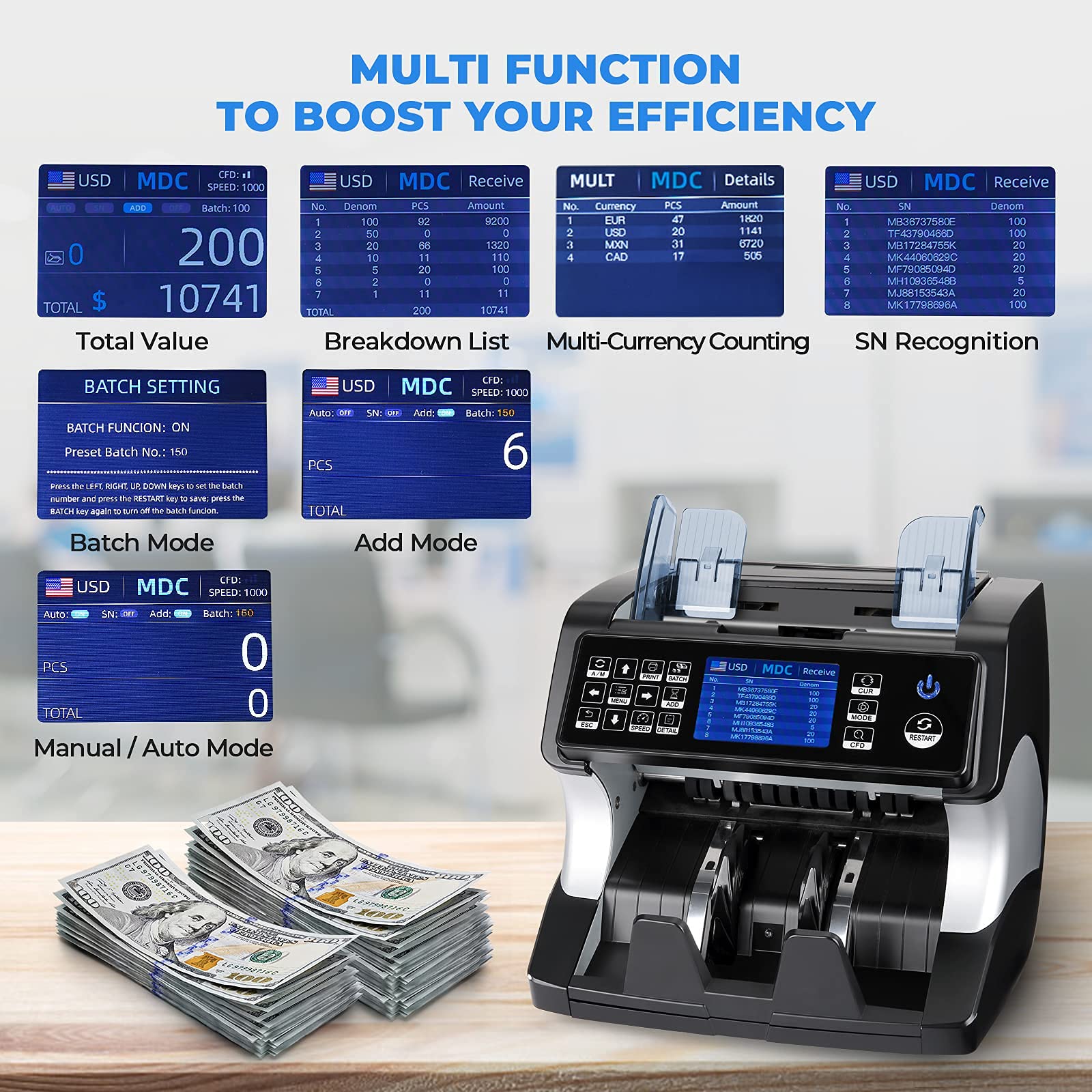 MUNBYN IMC01 Bank Grade Money Counter Machine Mixed Denomination, 2CIS/UV/IR/MG/MT Counterfeit Detection, Serial Number, MUL Currency Cash Counter, Printer Compatible, 2Y Warranty (White)