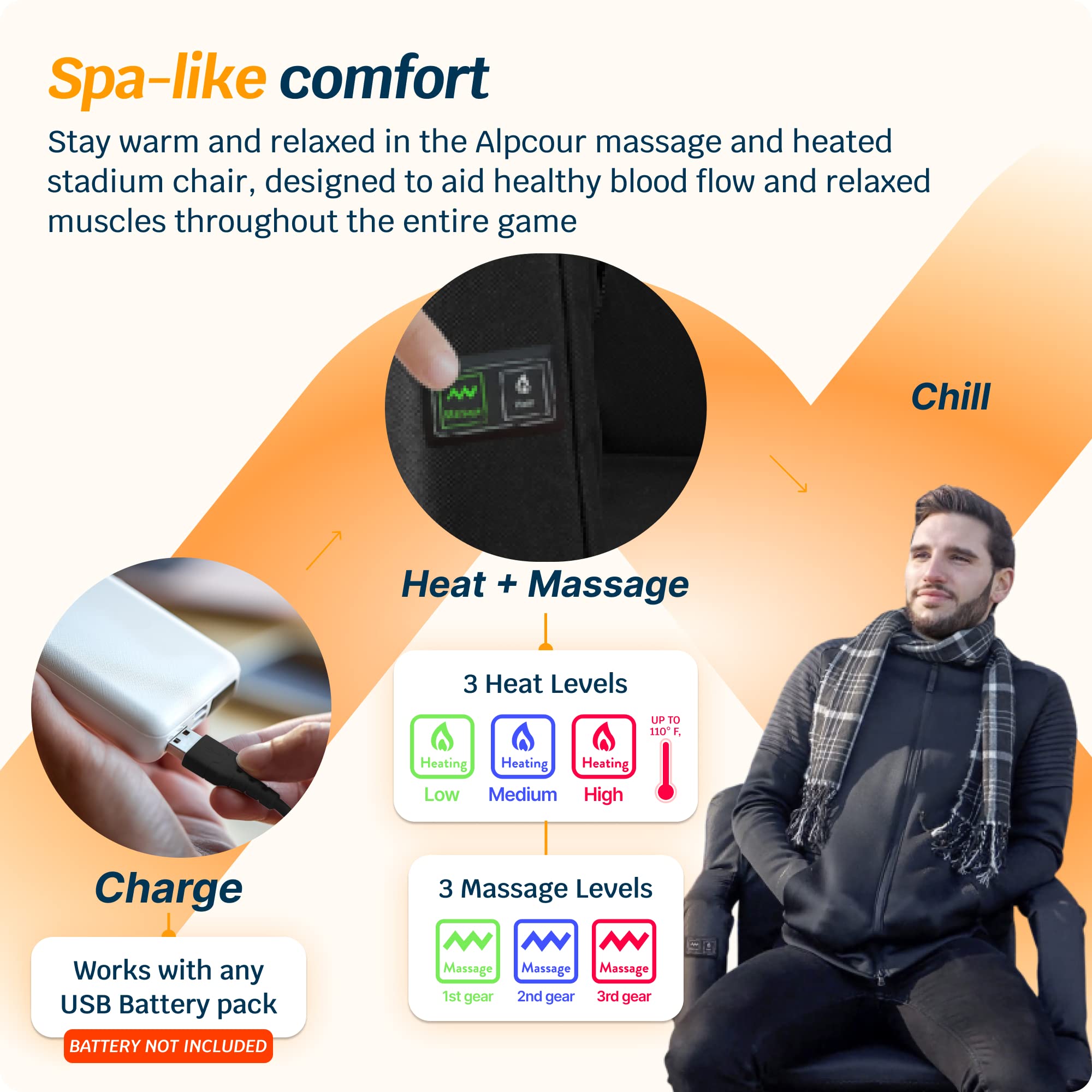 Alpcour Heating Massage Stadium Seat – Deluxe Reclining Bleacher Chair with Back & Arm Support – Built-in Heater and Massager - Extra Thick, Lightweight and Waterproof with Detachable Pockets