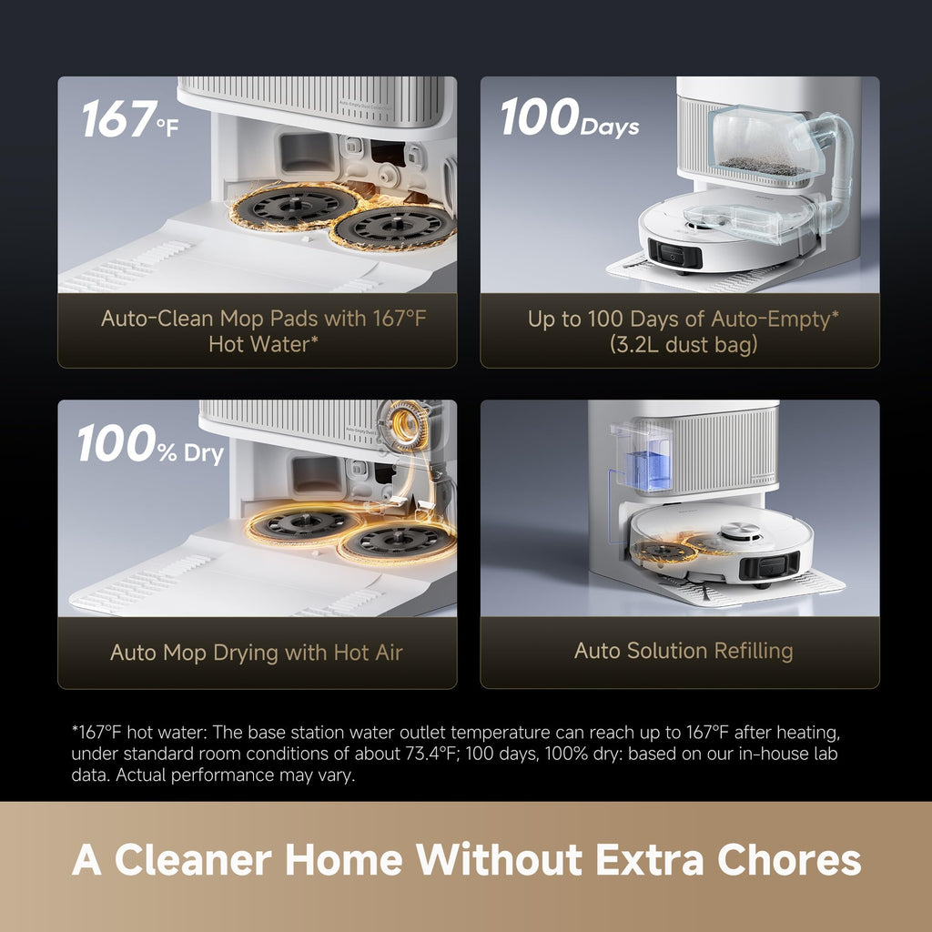 DREAME L40s Ultra AE Robot Vacuum and Mop Combo, 19,000Pa Suction, Self Emptying Dust Box, Flexible Mop & 167℉ Self Cleaning Washboard, Diverse Brush Selection, All-in-One Station, Auto Refill