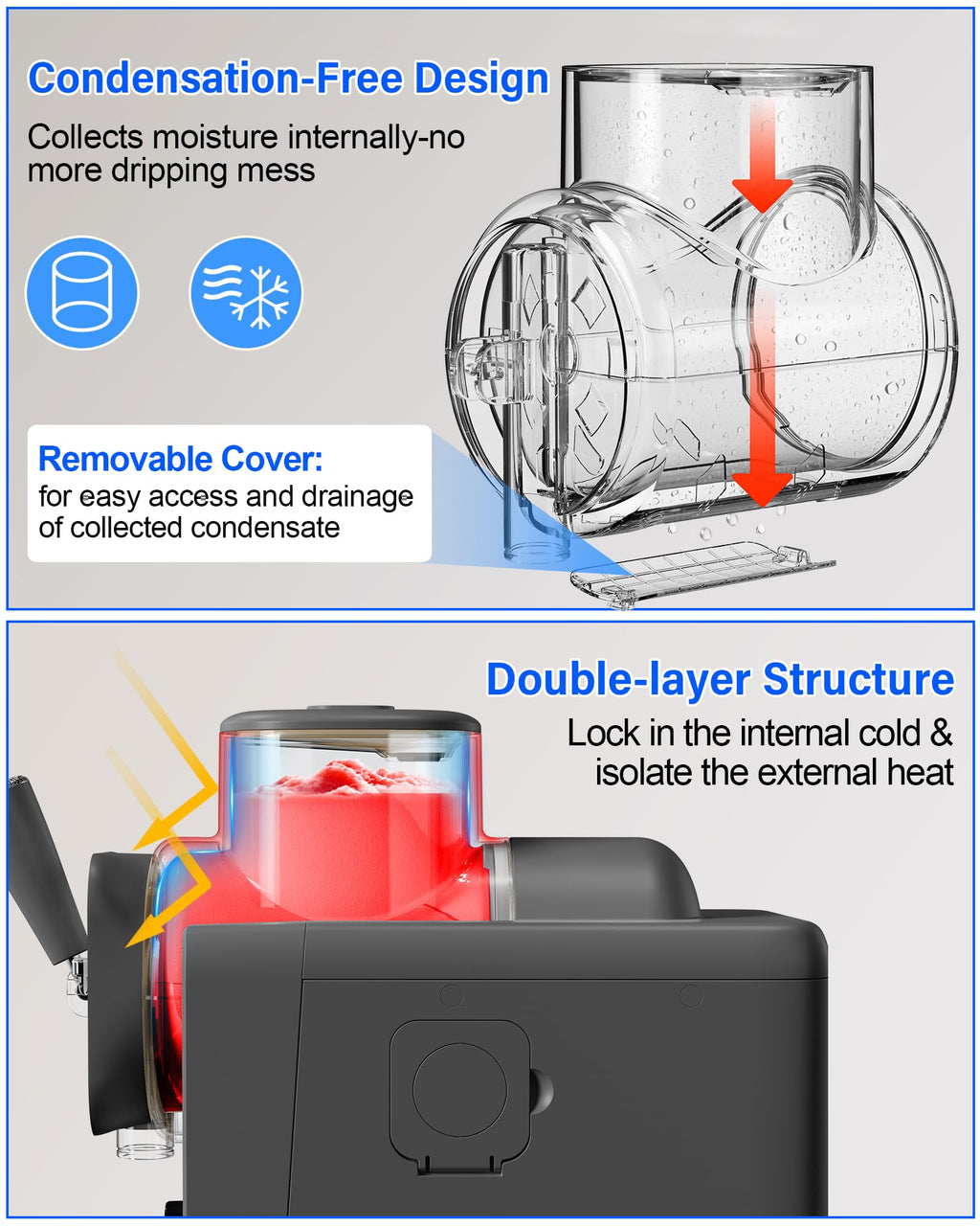 Slush Machine & Ice Cream Maker Machine 2-IN-1, 6 Modes for Smoothies, Milkshakes, Cocktails, Margarita, and Ice Cream, Double-Layer Tank, With Ice Cream Cone Holder, Self-Cleaning, For Home Use