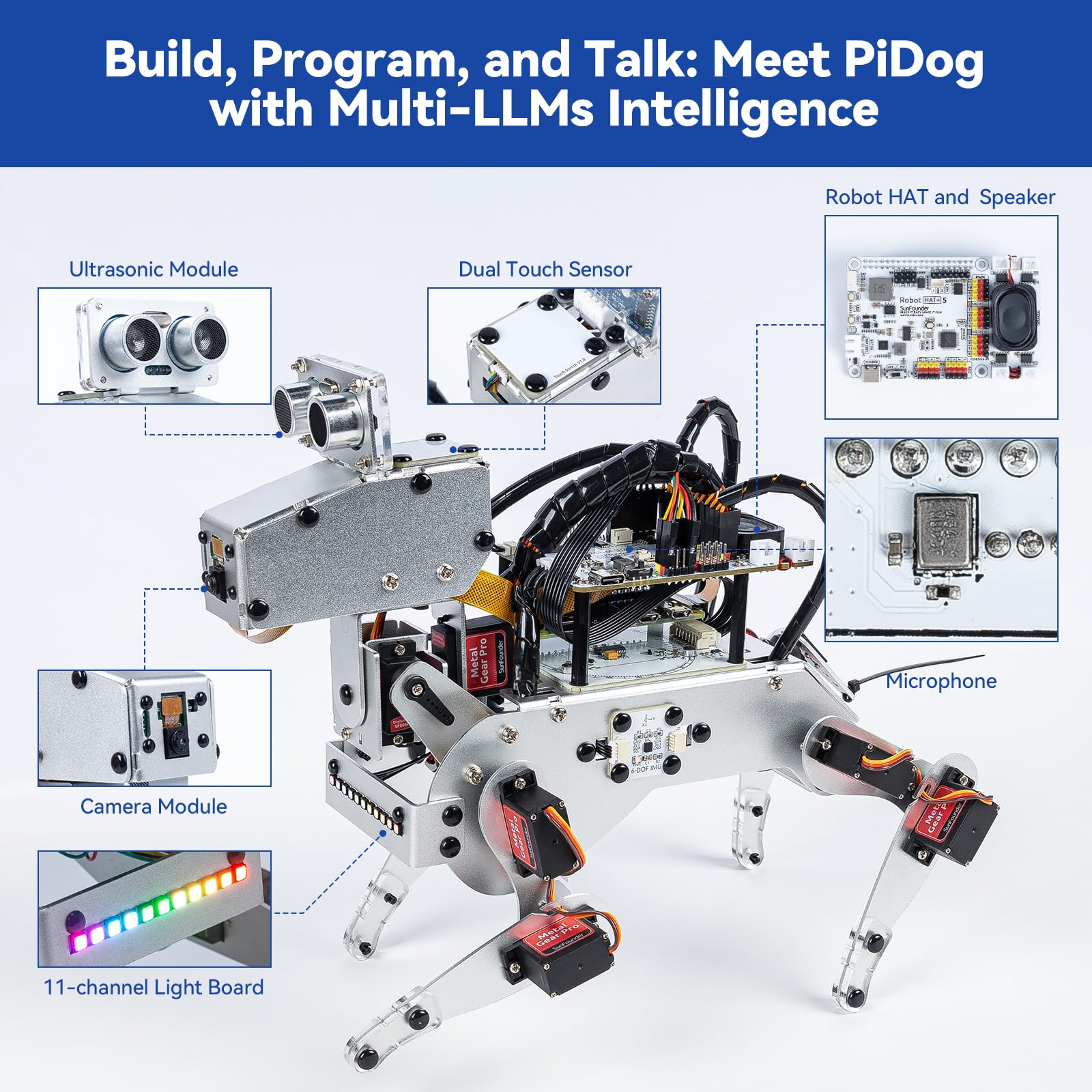 SunFounder PiDog AI Robot Dog Kit for Raspberry Pi 5/4/3B+/Zero 2W, Openclaw LLMs ChatGPT/Gemini/Grok, Voice&Video Recognition, Python, App, Battery, Gyroscope, Camera (RPI NOT Included)