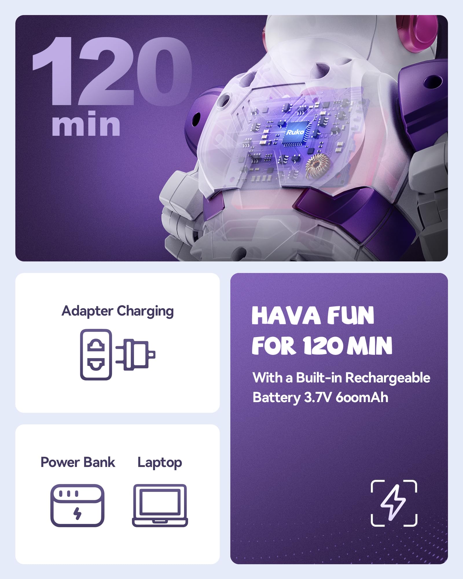 Ruko 6088 Robot Toys for kids, Programmable Remote Gesture Sensing & APP Control, Interactive LED Face, Dancing Singing Rechargeable Smart Robot, Birthday Present for Age 3-6 Year Old Boys Girls, Blue