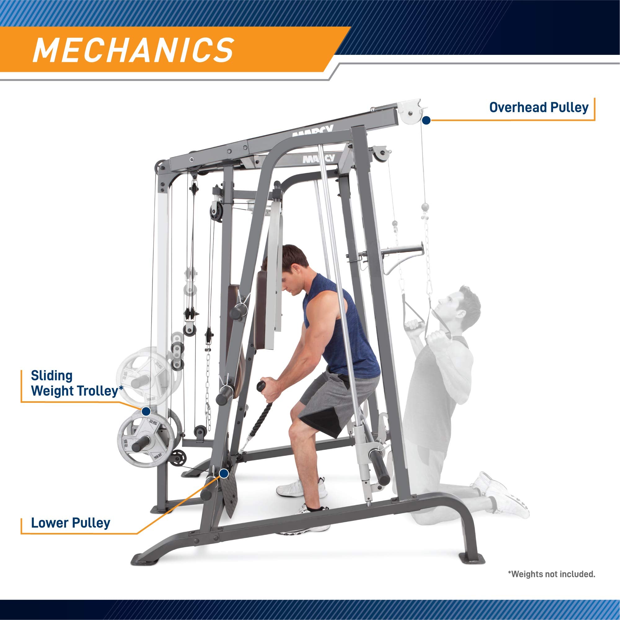 Marcy Smith Cage Workout Machine Full Body StrengthTraining Home Gym Equipment System with Leg Developer, Press Bar, PEC Deck, and Squat Rack