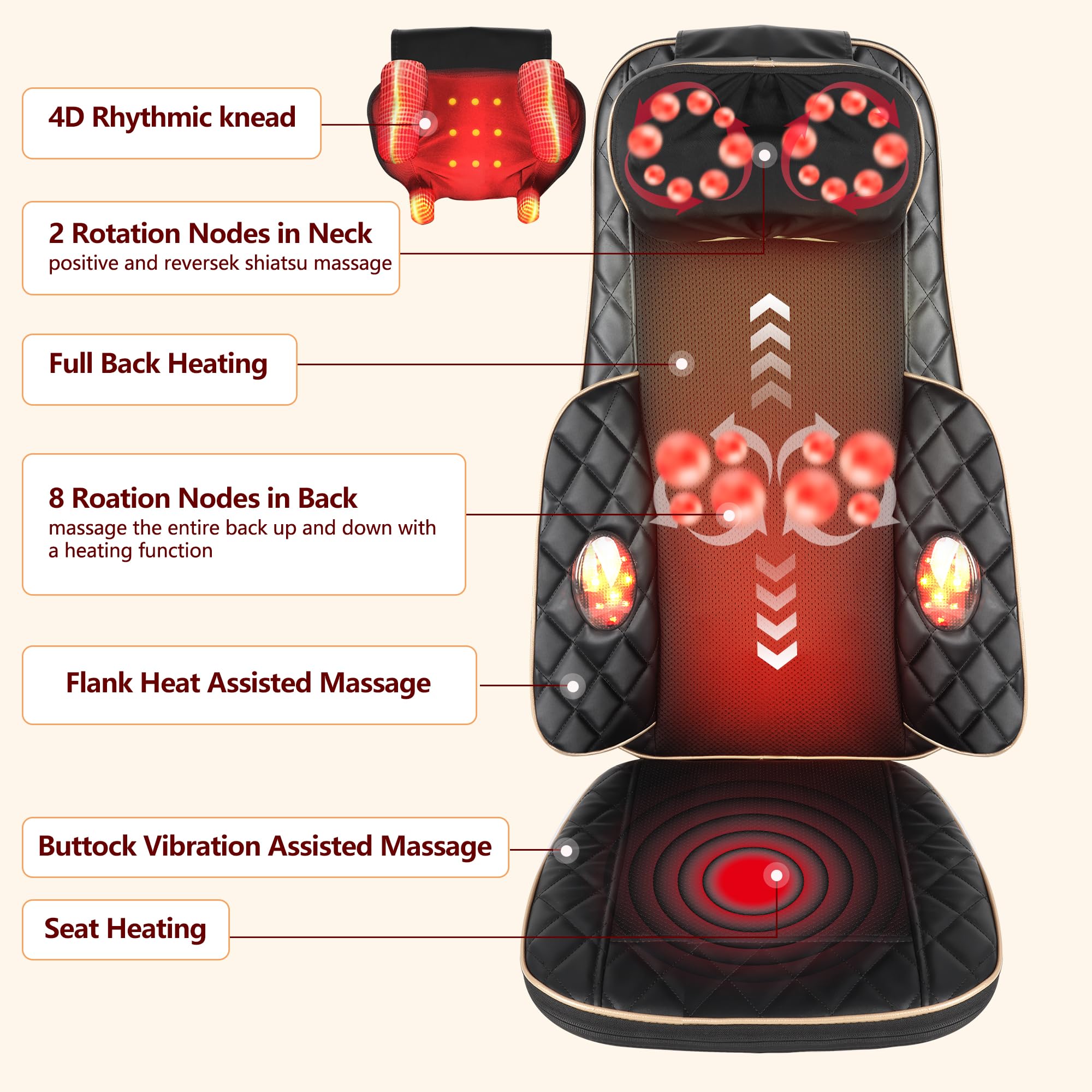 Neck and Back Massager with Heat, Shiatsu Full Back Chair Massager with 2 Detachable Neck Massage Heads, Height Adjustable Deep Kneading & Rolling Back Massage, Seat Vibration for Home Office Gifts