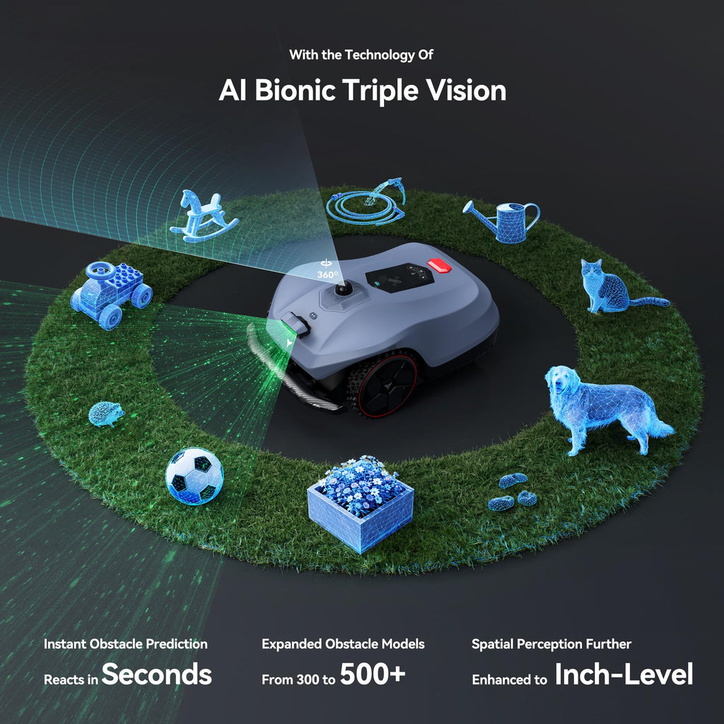 Neomow X SE 3D LiDAR Slam Mapping Robot Lawn Mower Perimeter Wireless for 3/4 Acres AI Vision Obstacle Avoidance with 4G, No RTK Antenna Required, App Control, GPS, IPX5, Anti-Theft, Queit