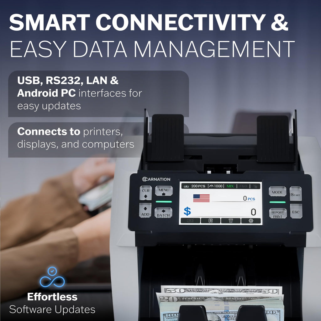 Carnation Money Counter Machine Cash Counting & Mixed Denomination Bill Counter, Portable Currency Detector, Counterfeit Bank Scanner, Dollar Sorter for Commercial, 1100 N/M, UV/MG/MT/IR/2CIS