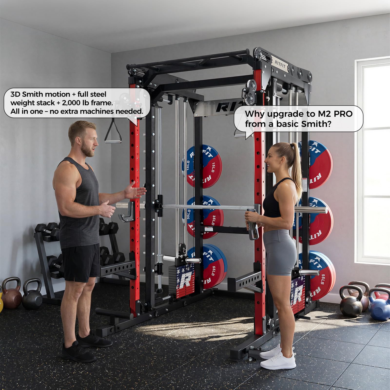 RitFit M2 3D Smith Machine & 286.6LB Built-in Weight Stack with Cable Crossover System, All in One Functional Trainer & Power Cage, 16 Adjustment Holes, 6 Storage Pegs for Full-Body Home Gym