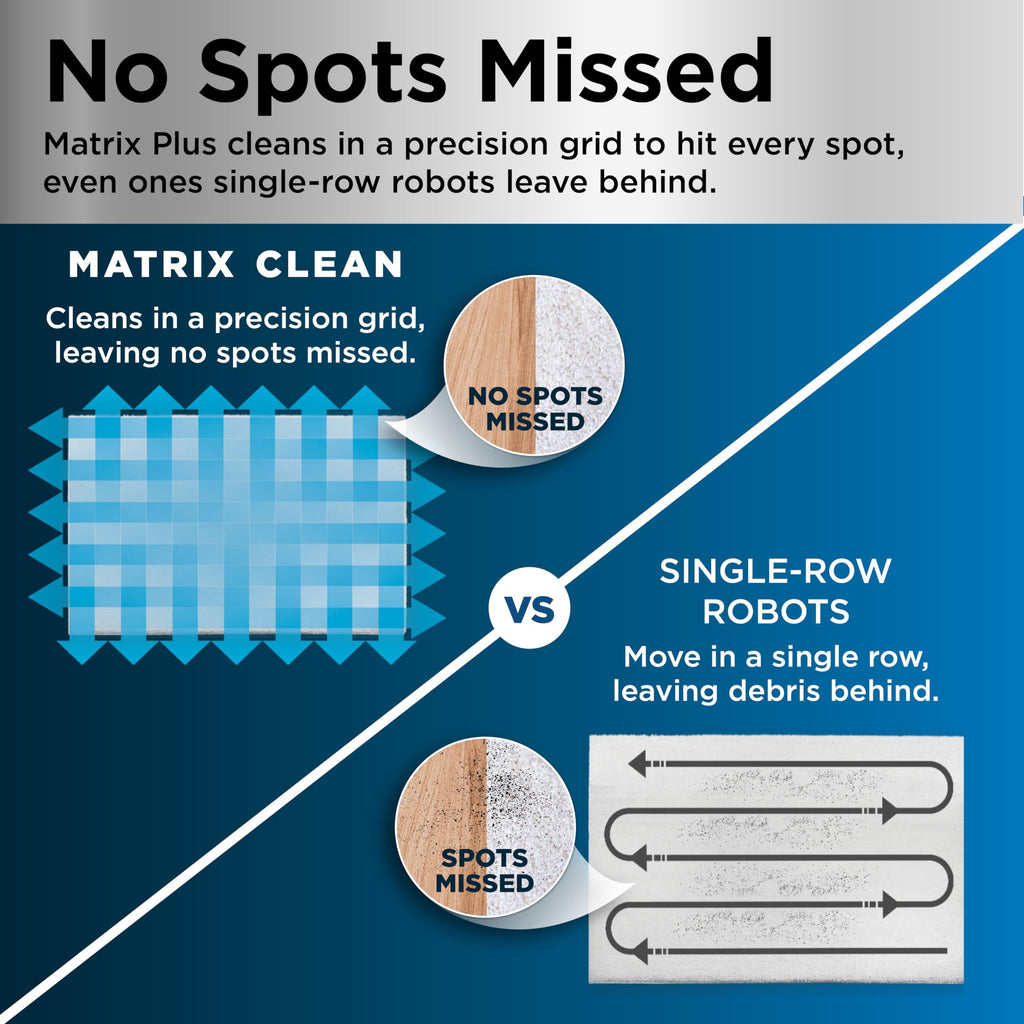 Shark Matrix Plus | 2-in-1 Robot Vacuum & Mop for Carpets & Hard Floors | Sonic Mopping & Powerful Suction for Pet Hair | Self-Empty Base | 60-Day Capacity | HEPA | LiDAR Nav | Black/Gold | AV2610WA