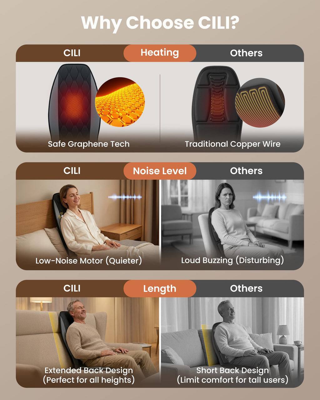 CILI Massage Chair Pad,Back Massager with Heat,Massage Seat Cushion with 10 Vibration Motors,30-60-90 Minutes Heating Options,Chair Massager for Office Chair, Home Office Use, Relaxation Father Gift