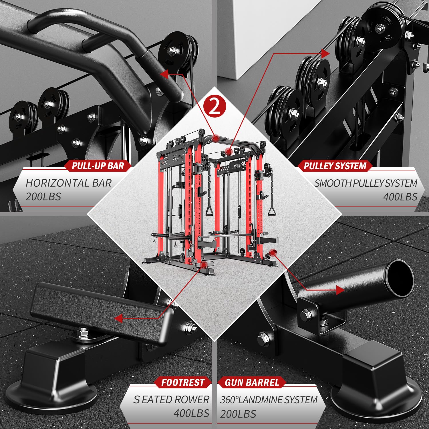 Smith Machine with Cable Crossover System, Multi-Function Power Cage Squat Rack for Home Gym, Power Rack and Packages Weight Sets.