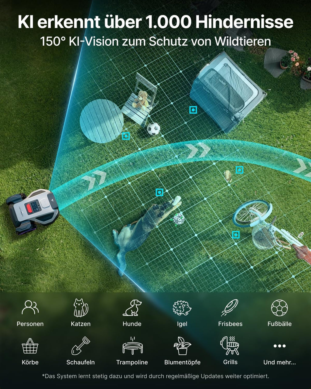 ANTHBOT M5 Robot Lawn Mower Perimeter Wire Free 1/8 Acre Dual RTK+Dual Vision Robotic Lawnmower, AI-Assisted Mapping, Virtual Boundary, APP Control, 58dB(A) Quiet, Multi-Zone Management