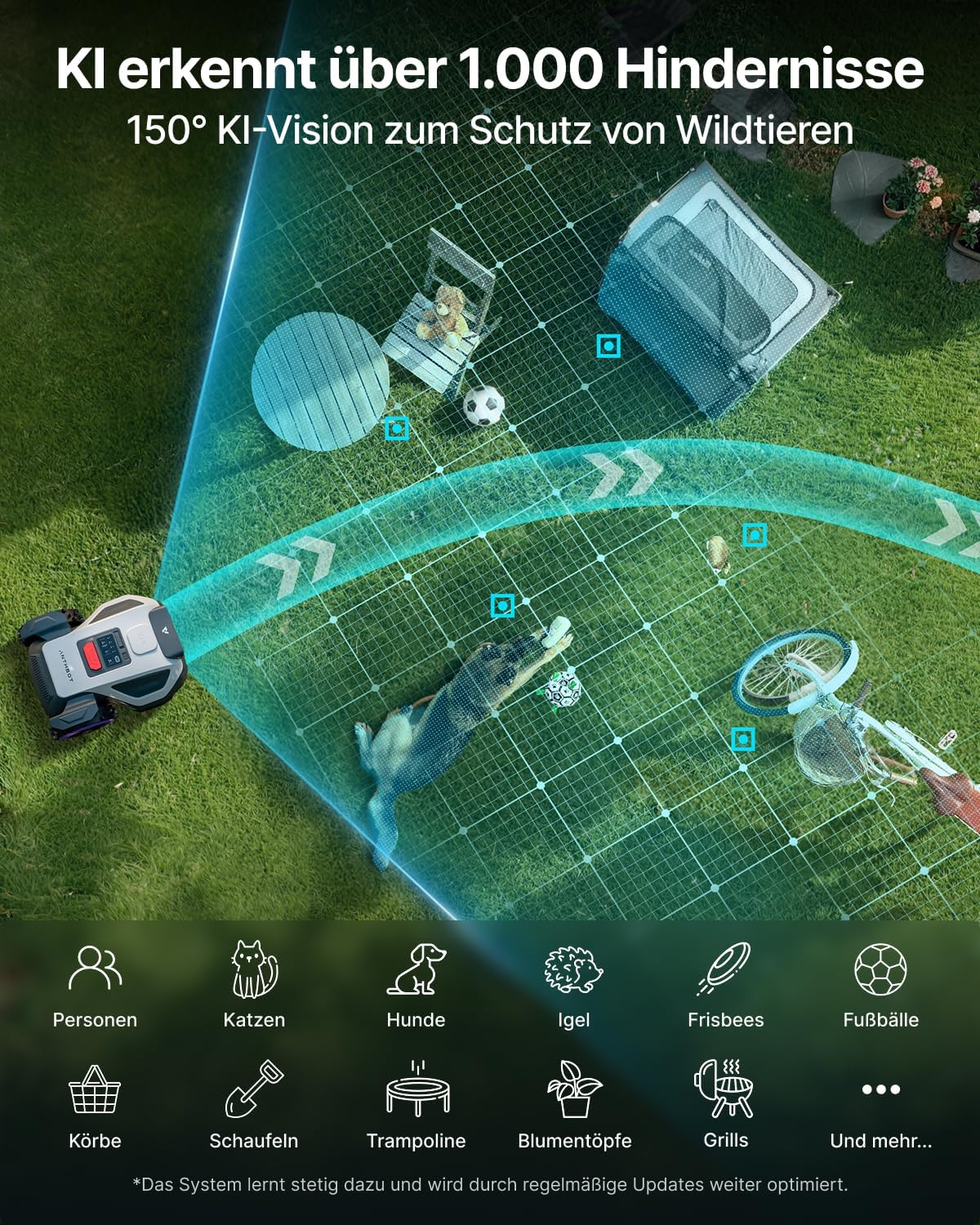 ANTHBOT M5 Robot Lawn Mower Perimeter Wire Free 1/8 Acre Dual RTK+Dual Vision Robotic Lawnmower, AI-Assisted Mapping, Virtual Boundary, APP Control, 58dB(A) Quiet, Multi-Zone Management
