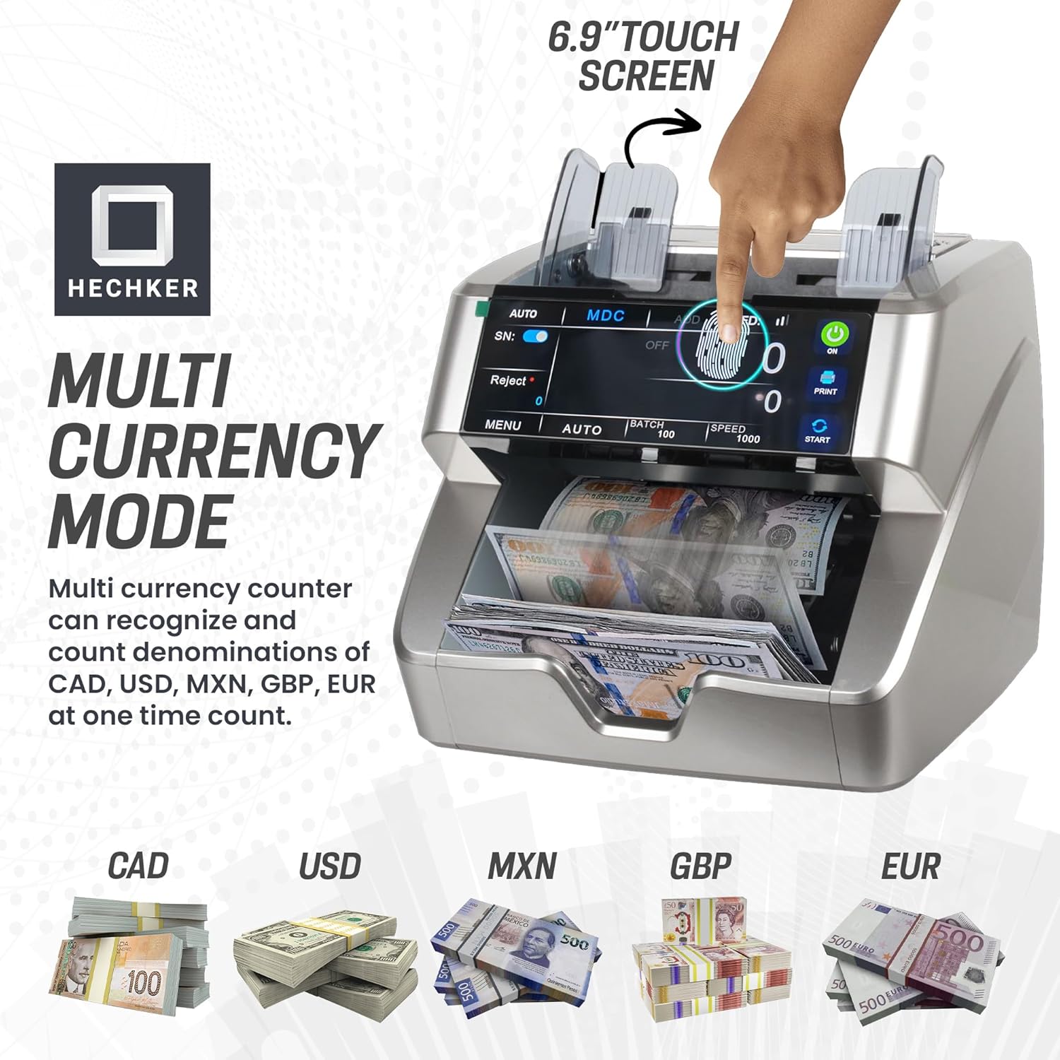 10000 Plus Bank Grade Money Counter Machine – Mixed Denomination Bill Counter with Touch Screen, 2 CIS, UV/MG/IR/MT Detection, Serial Number Reader & External Display, 1500 Bills/Min