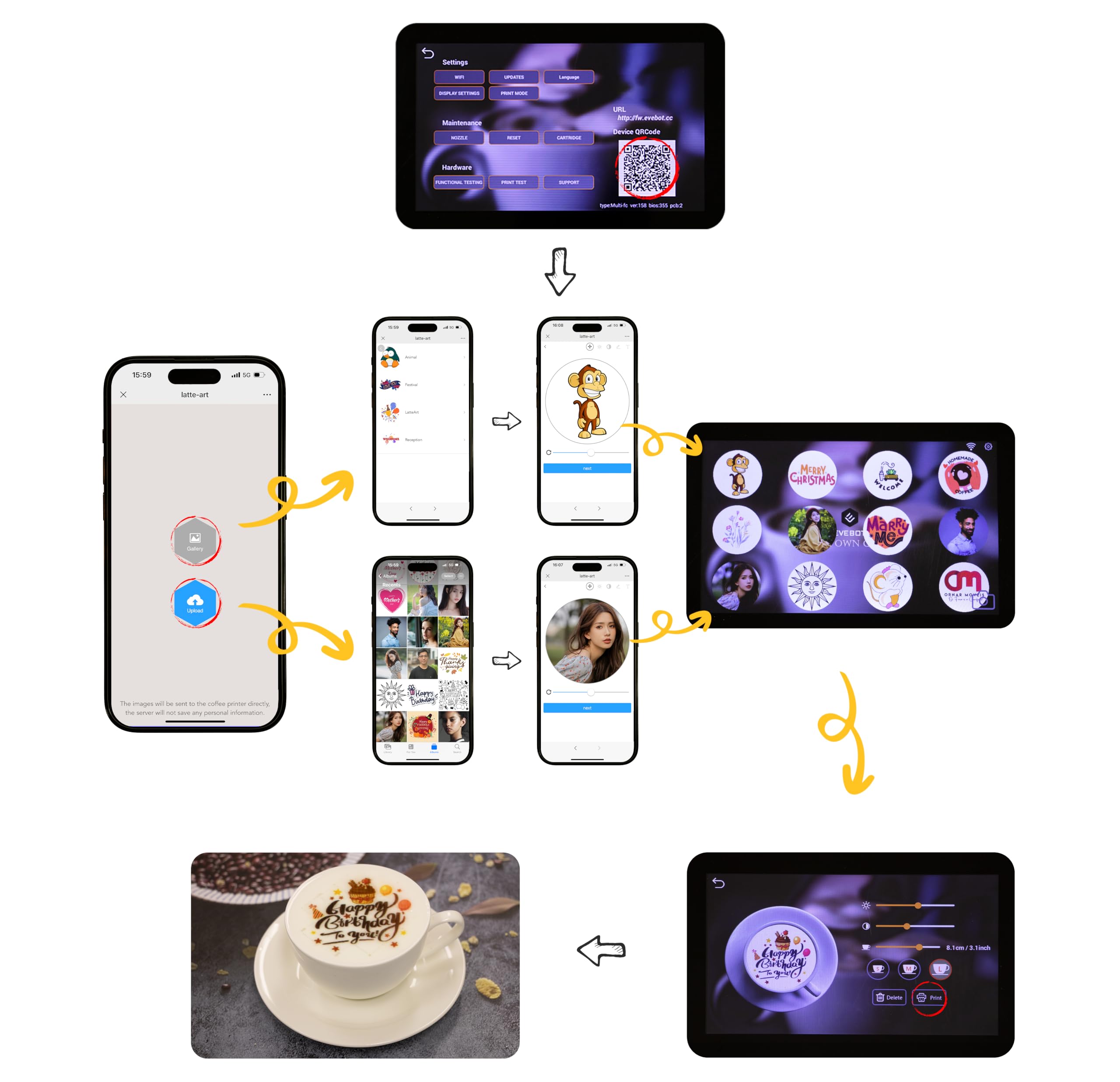 EVEBOT Coffee Latte Art Machine FM1 – Portable Cookie Decorating Supplies on Coffee, Cocktails, Cakes, Selfie & Personalized Designs – Brown POD*1