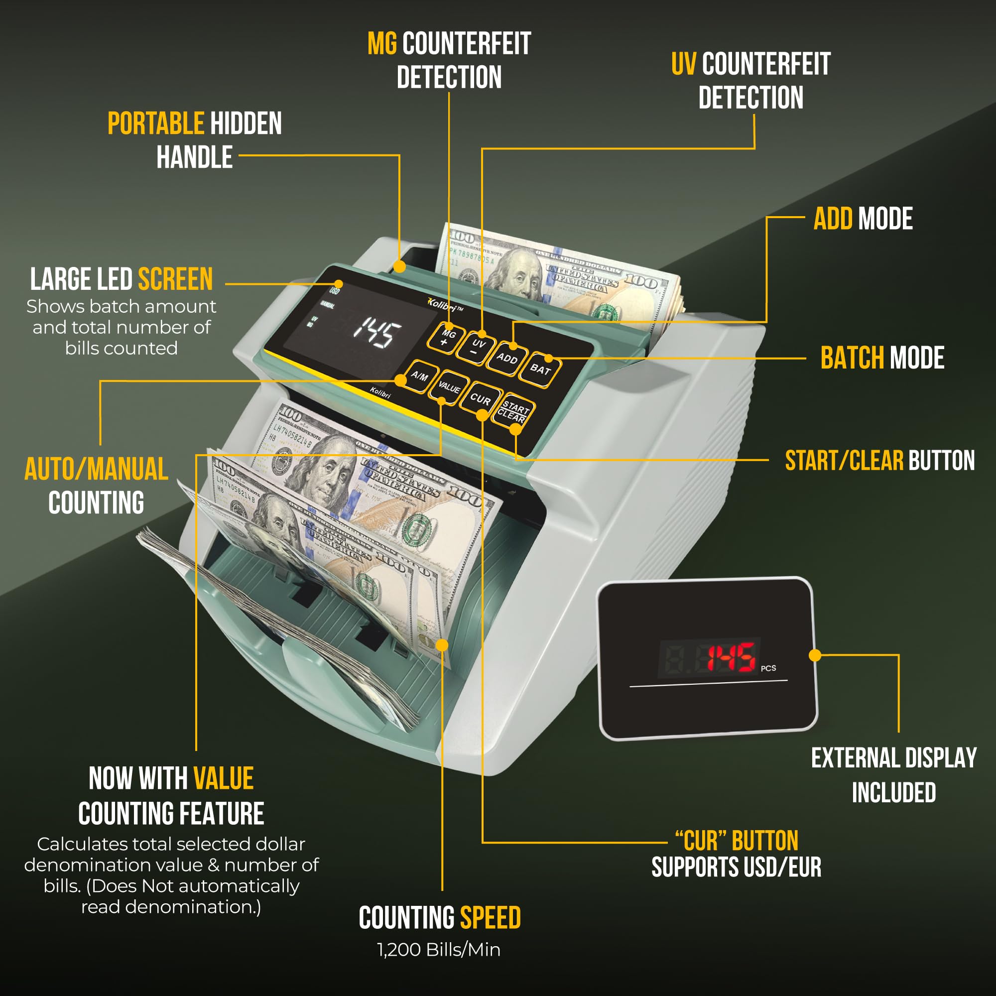 KOLIBRI Money Counter Machine I LCD Display I Business Grade I Dollar, Euro I Advanced UV/MG/IR/DD/HLF Detection I Single Denomination Value Count I 1,500 Notes/Min I 1-Year Warranty I KOLIBRI UV/MG