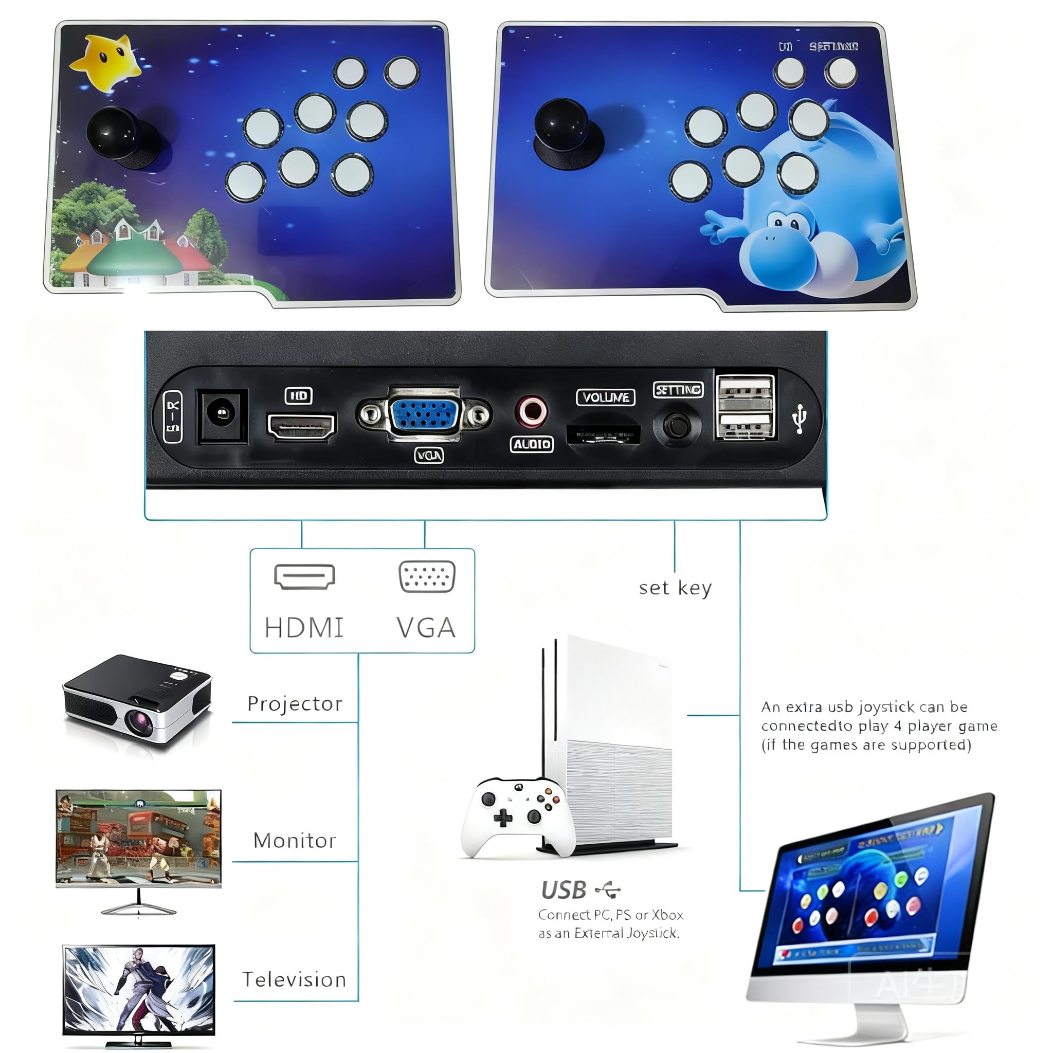FVBADE [50500 in 1] Pandora Ultra Pandora Box Retro Games Arcade Game Console with Two Separate Host for PC & Projector & TV 3D Games 1-4 Players Category Favorite List Save/Search/Hide/Pause Game