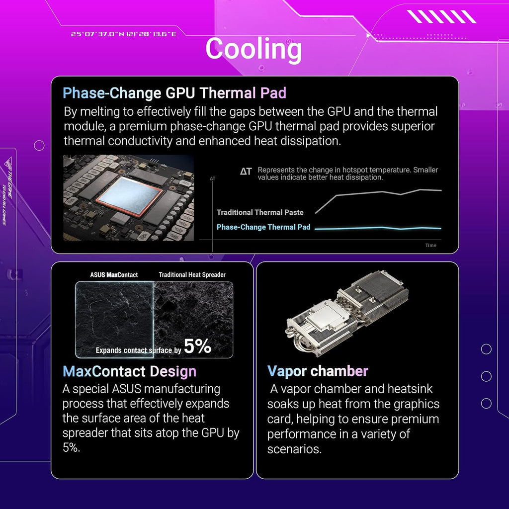 ASUS ROG Strix NVIDIA GeForce RTX 5070 Ti 16GB GDDR7 OC Edition Gaming Graphics Card, (PCIe 5.0, HDMI/DP 2.1, 3.2-Slot, MaxContact Design, Phase-Change GPU Thermal Pad), 3 Year Warranty