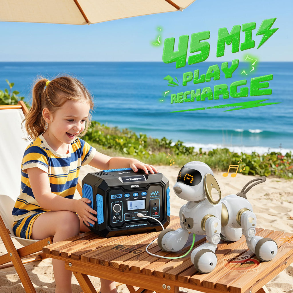 Ruko 18011 Robot Dog Toy, Smart Interactive Puppy with 30+ LED Faces, Remote & Gesture Control, Programmable Electronic Pet for Kids Ages 3–8, Black & Gold