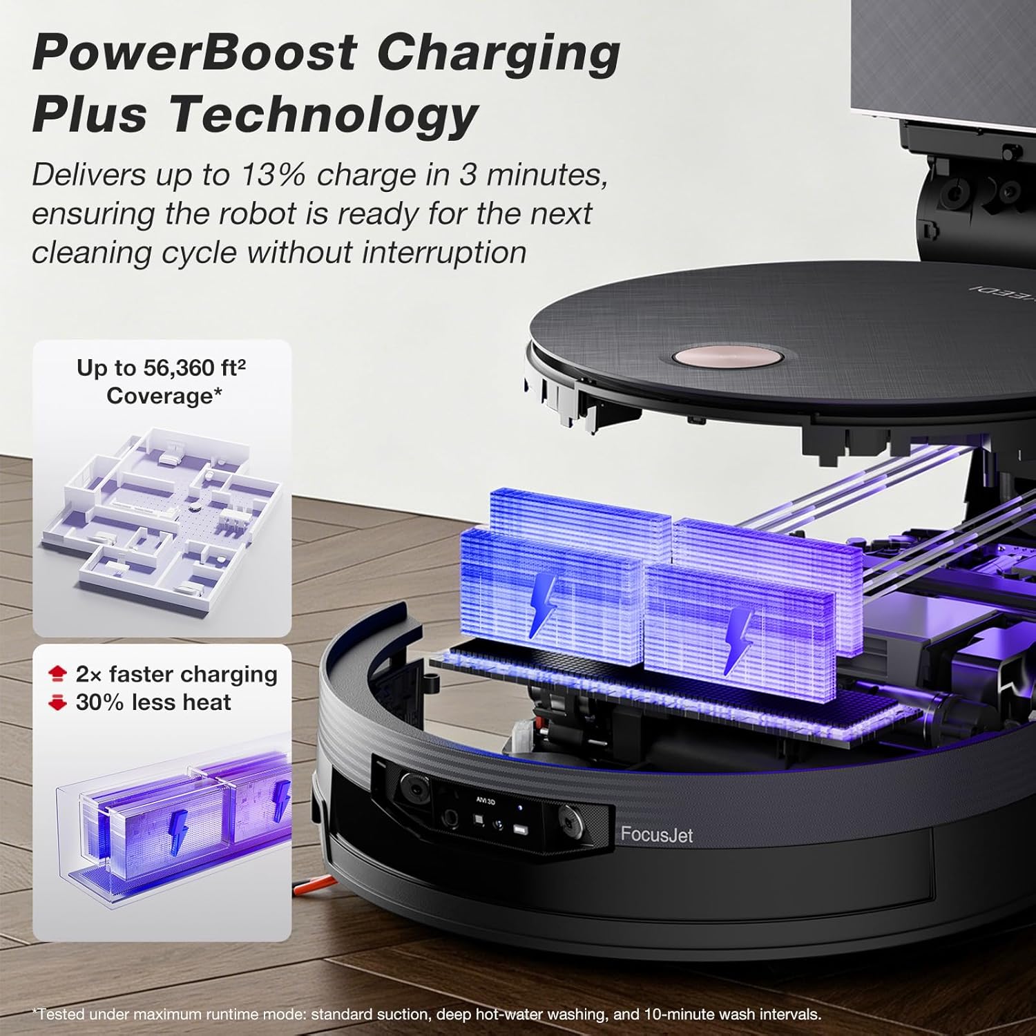 Yeedi S20 Infinity Ultra Robot Vacuum and Mop, FocusJet Stain Pre-Dissolving Tech, Mop Roller Smart Cover, 22000Pa Suction, 145°F Hot Air Dry, PowerBoost Plus Tech, AI Obstacle Avoidance,Omni Station