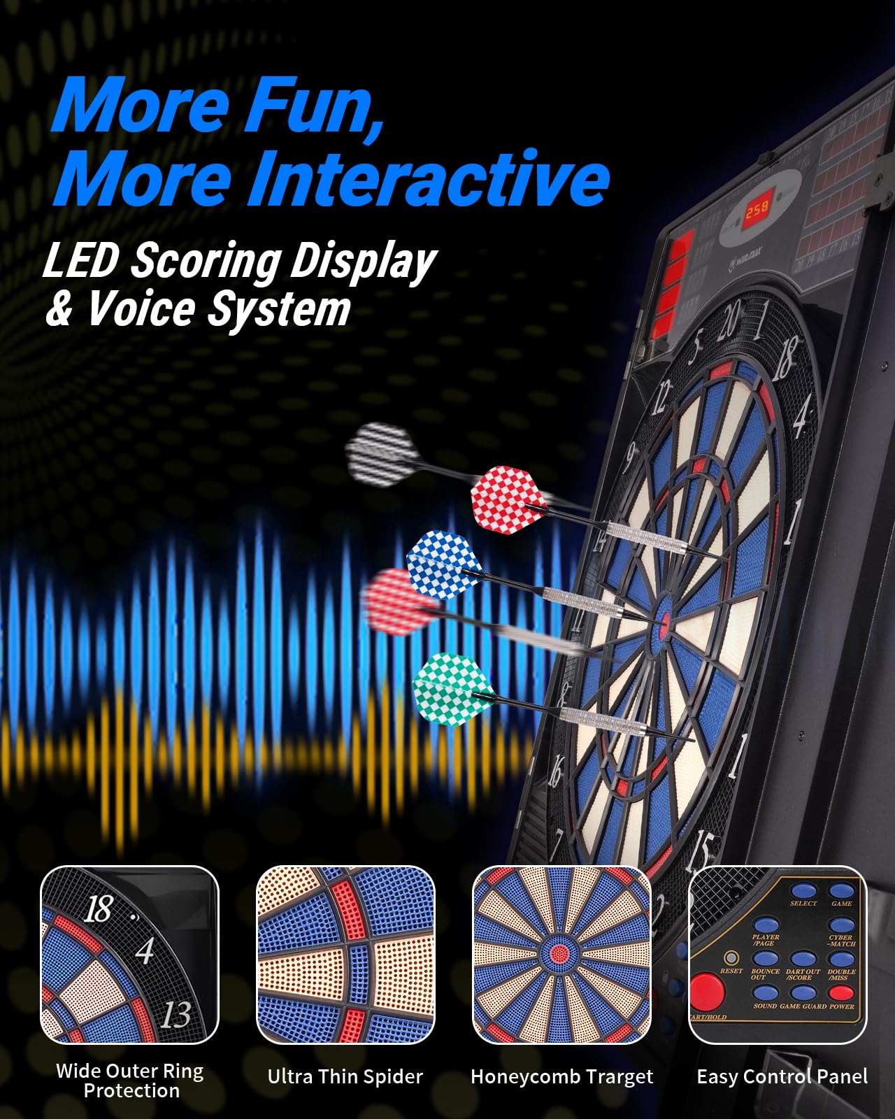 WIN.MAX Electronic Dart Board, Soft Tip Dartboard Cabinet Set for Adults, LED Scoring Dartboard with 38 Games & 211 Variants, Up to 16 Players, 12 Darts+40 Tips, Wall Mount for Bar Game Room Man Cave