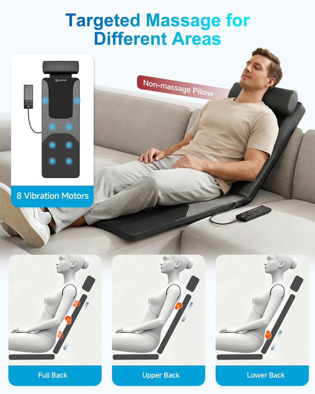 COMFIER FSA Full Body Massage Mat with Heat,HSA Eligible Shiatsu Back Massager for Pain Relief Deep Tissue Kneading&Vibration,Heating Chair Massage Pad for Recliner Sofa Bed,Father‘s Day Gift for Dad