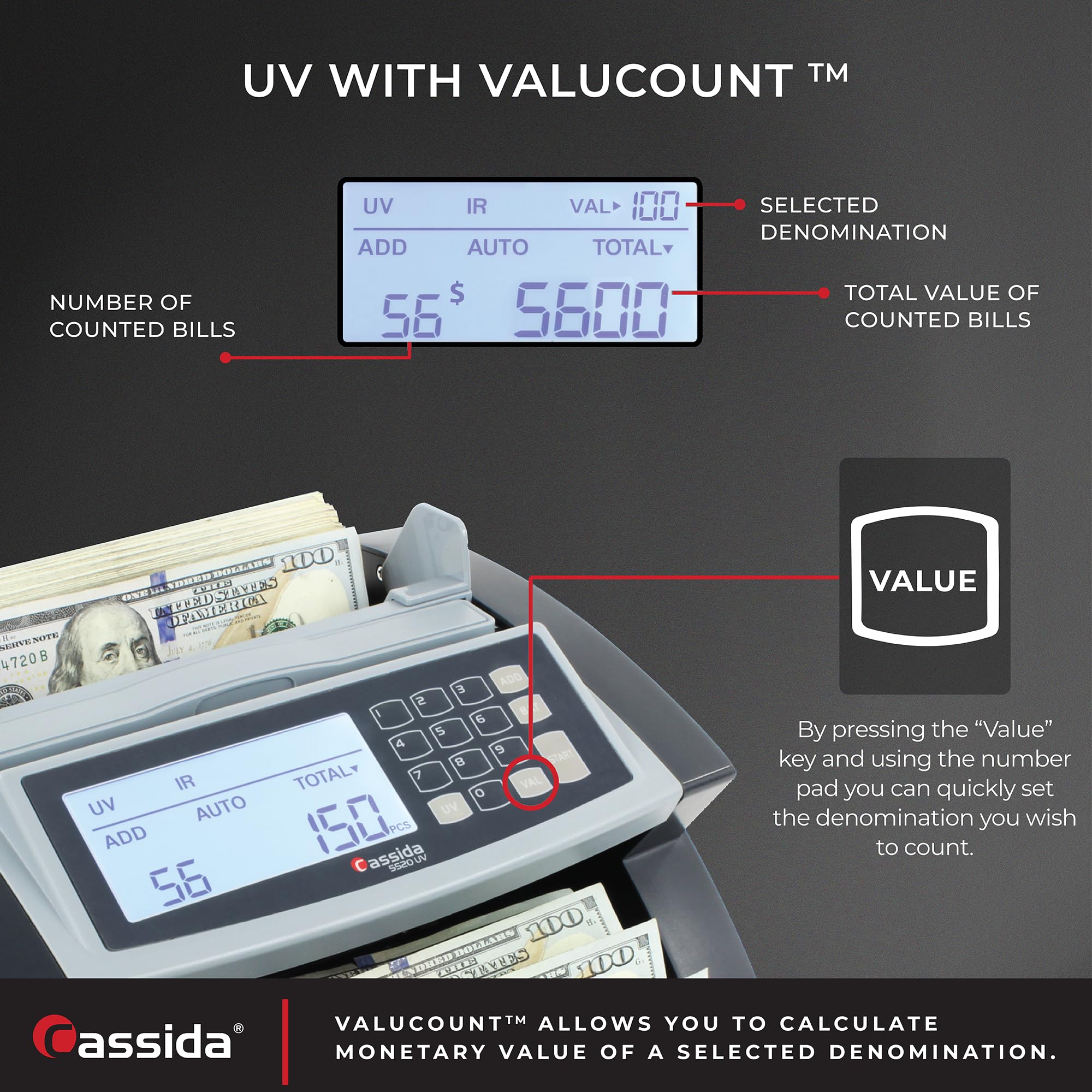 Cassida 9900R V2 2-Pocket Premium Bank Grade Money Counter Machine Mixed Denomination, Bill Sorter, Value Counting, Printer Enabled, 2 CIS, UV/MG, IR/IT Counterfeit Detection with Built-in Printer