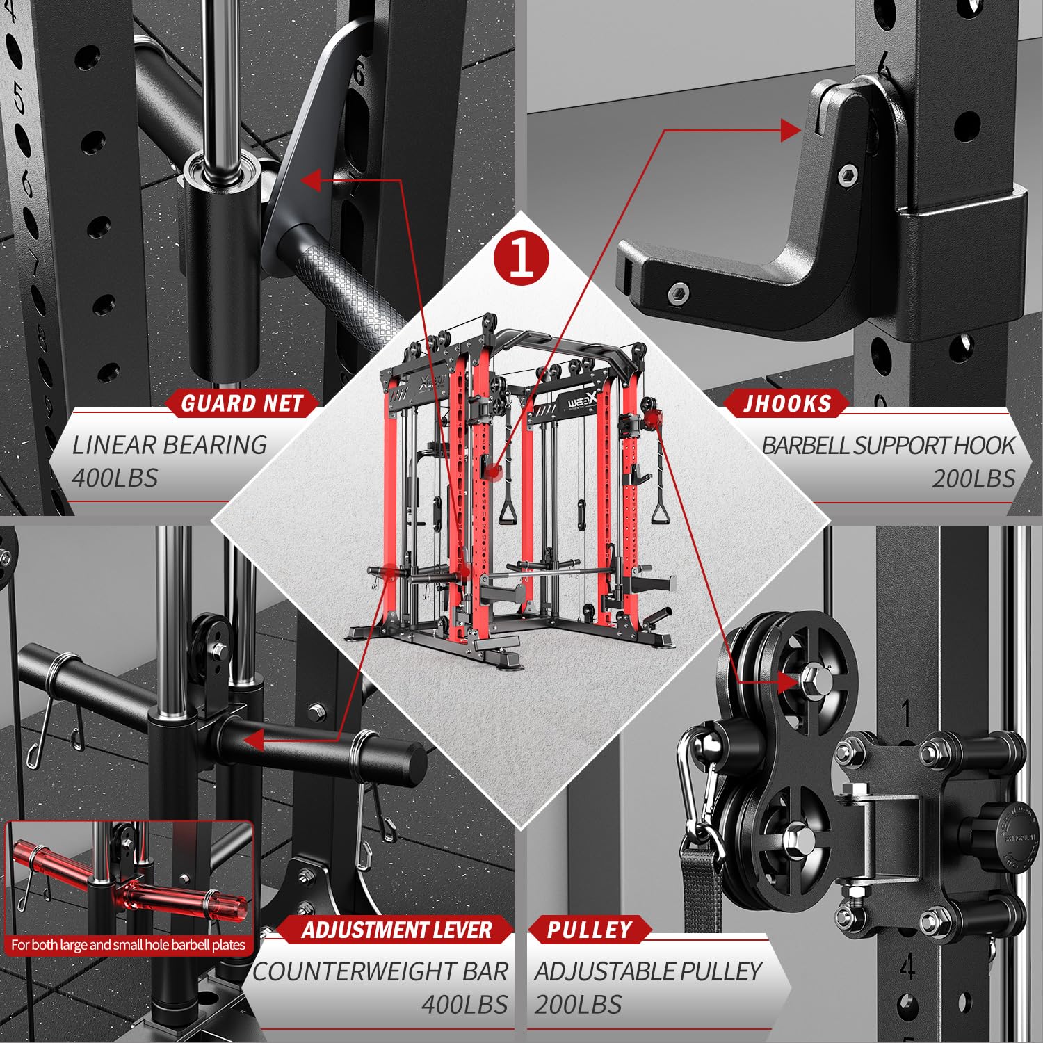 Smith Machine with Cable Crossover System, Multi-Function Power Cage Squat Rack for Home Gym, Power Rack and Packages Weight Sets.