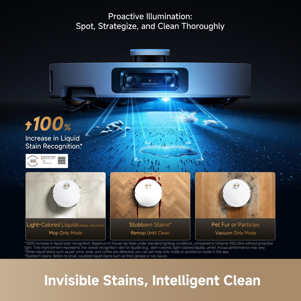 DREAME X60 Max Ultra Complete Robot Vacuum and Mop, Ultra-Thin Design, 35,000Pa Suction, Self Emptying&Refilling, Mop Self-Cleaning, 280+ Obstacle Avoidance, White