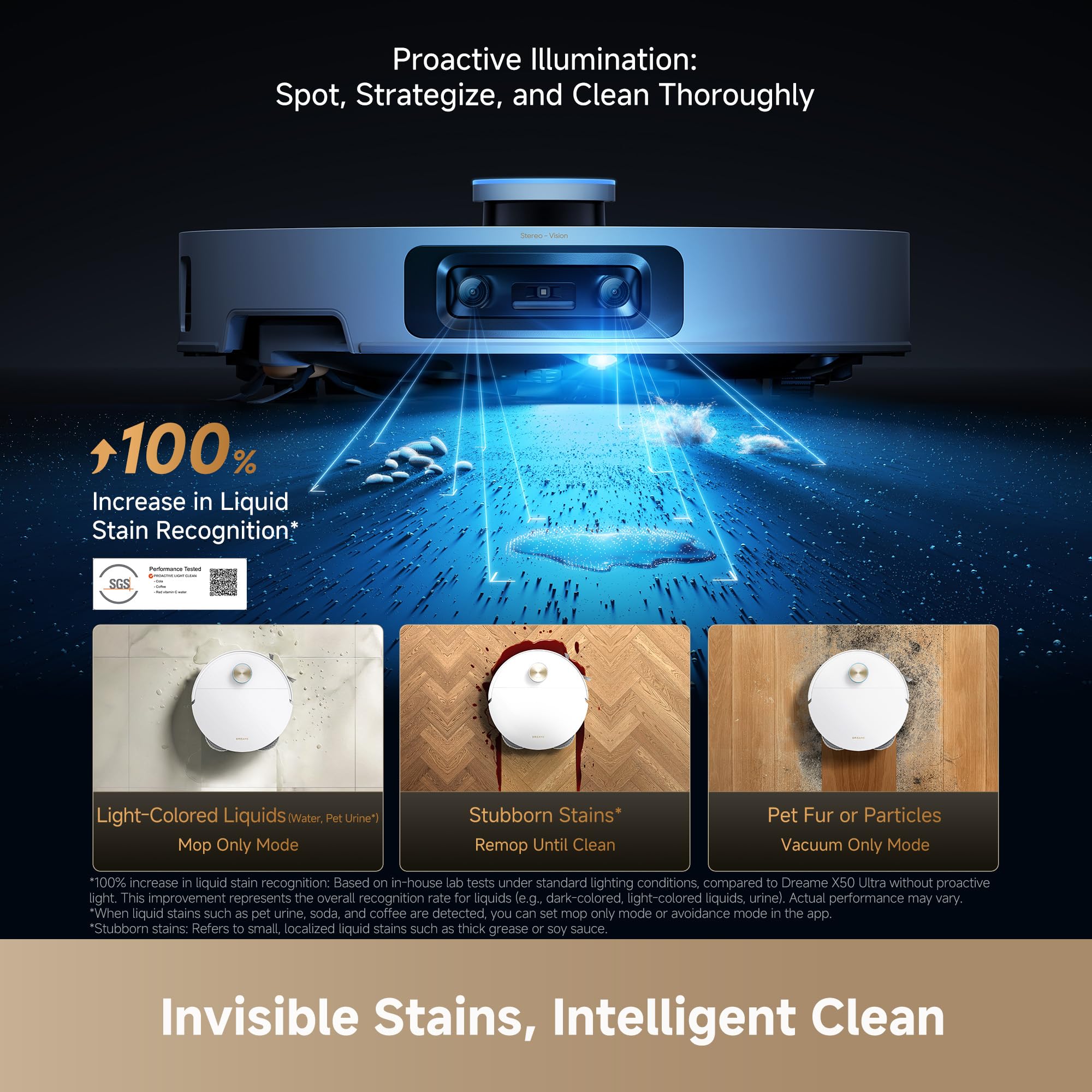 DREAME X60 Max Ultra Complete Robot Vacuum and Mop, Ultra-Thin Design, 35,000Pa Suction, Self Emptying&Refilling, Mop Self-Cleaning, 280+ Obstacle Avoidance, White
