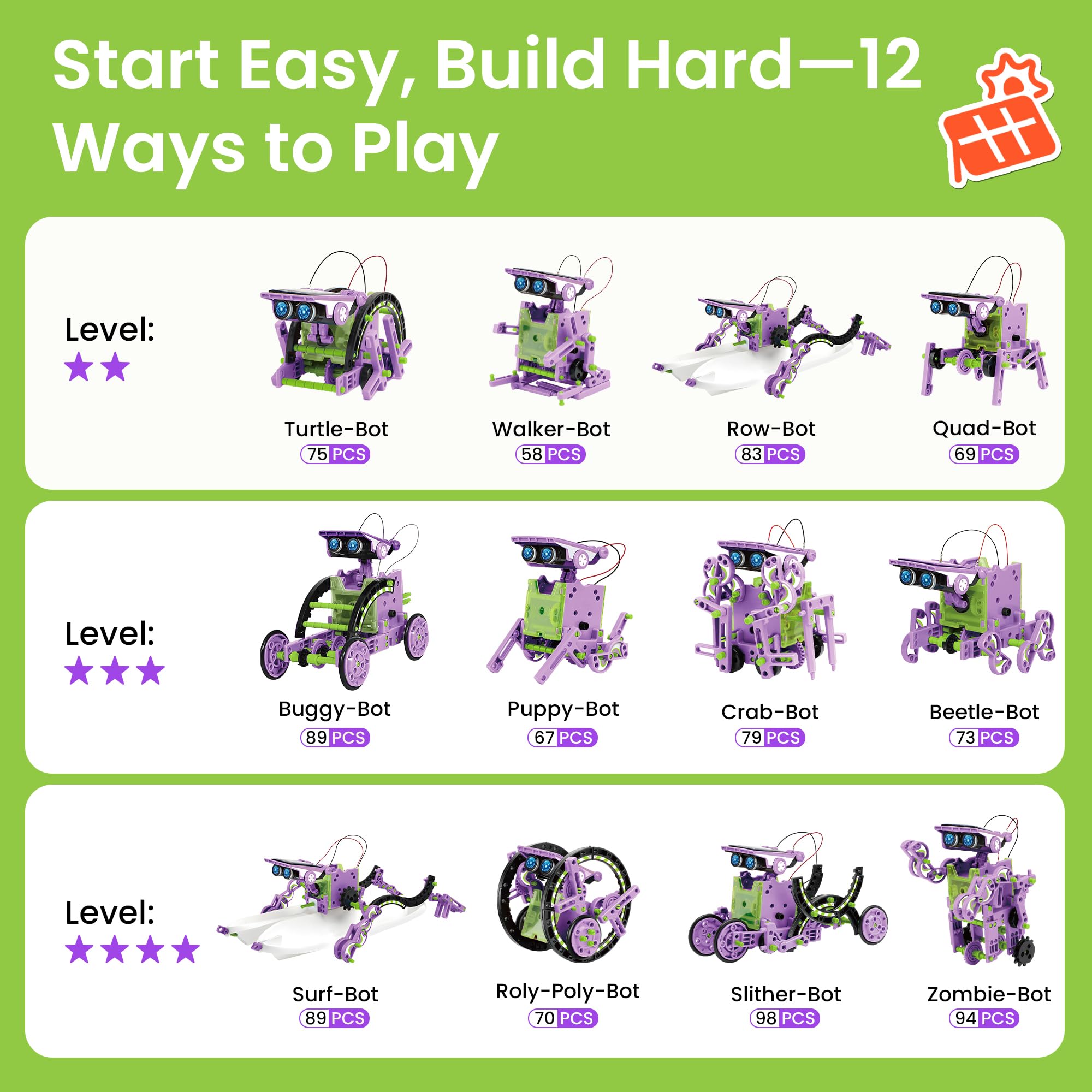 Sillbird 12-in-1 Solar Robot Building Kit STEM Gift for Boys Aged 8-13, DIY Science Educational Robotic Toys for Kids Teens Birthday, Powered by the Sun with 190 Pieces