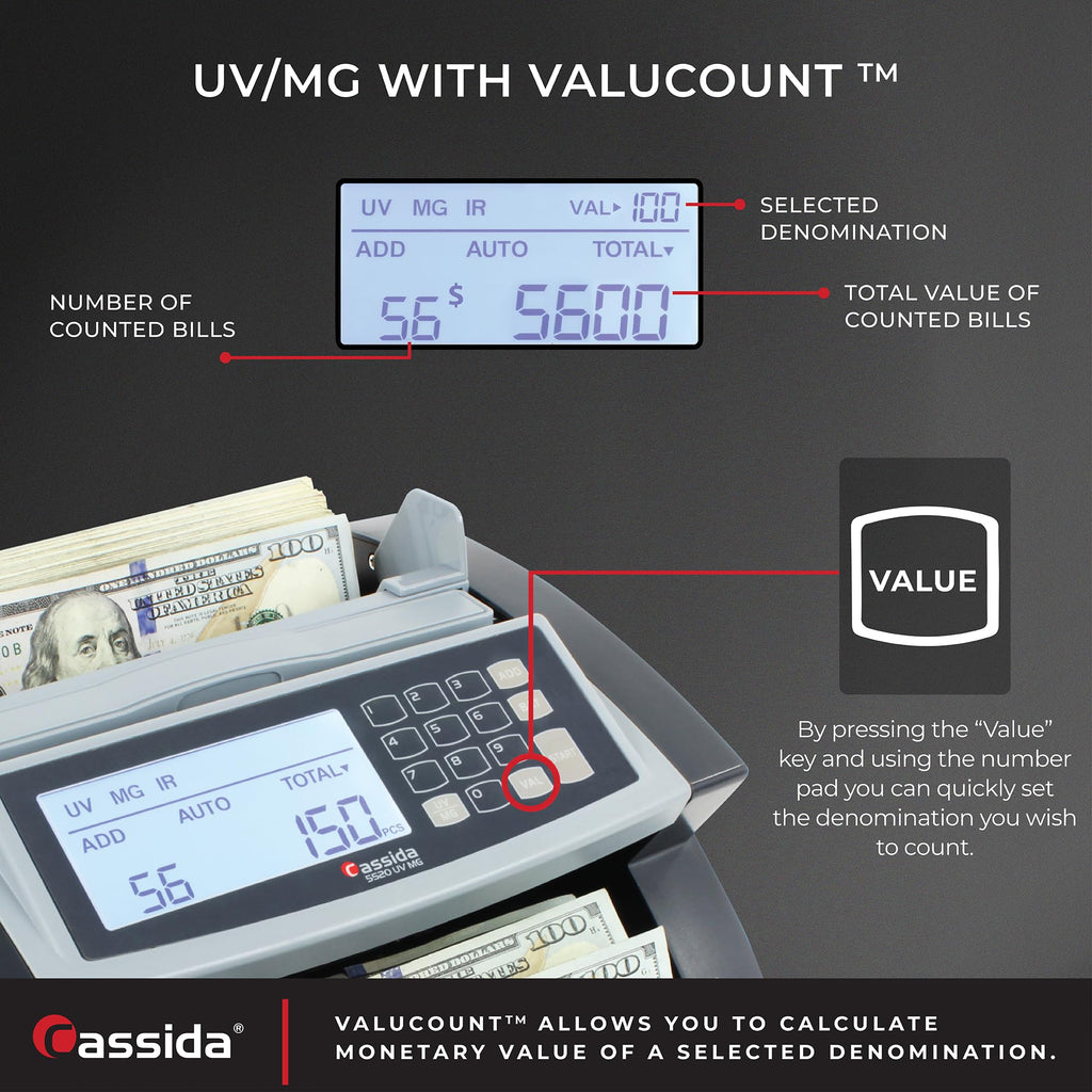 Cassida 9900R V2 2-Pocket Premium Bank Grade Money Counter Machine Mixed Denomination, Bill Sorter, Value Counting, Printer Enabled, 2 CIS, UV/MG, IR/IT Counterfeit Detection with Built-in Printer