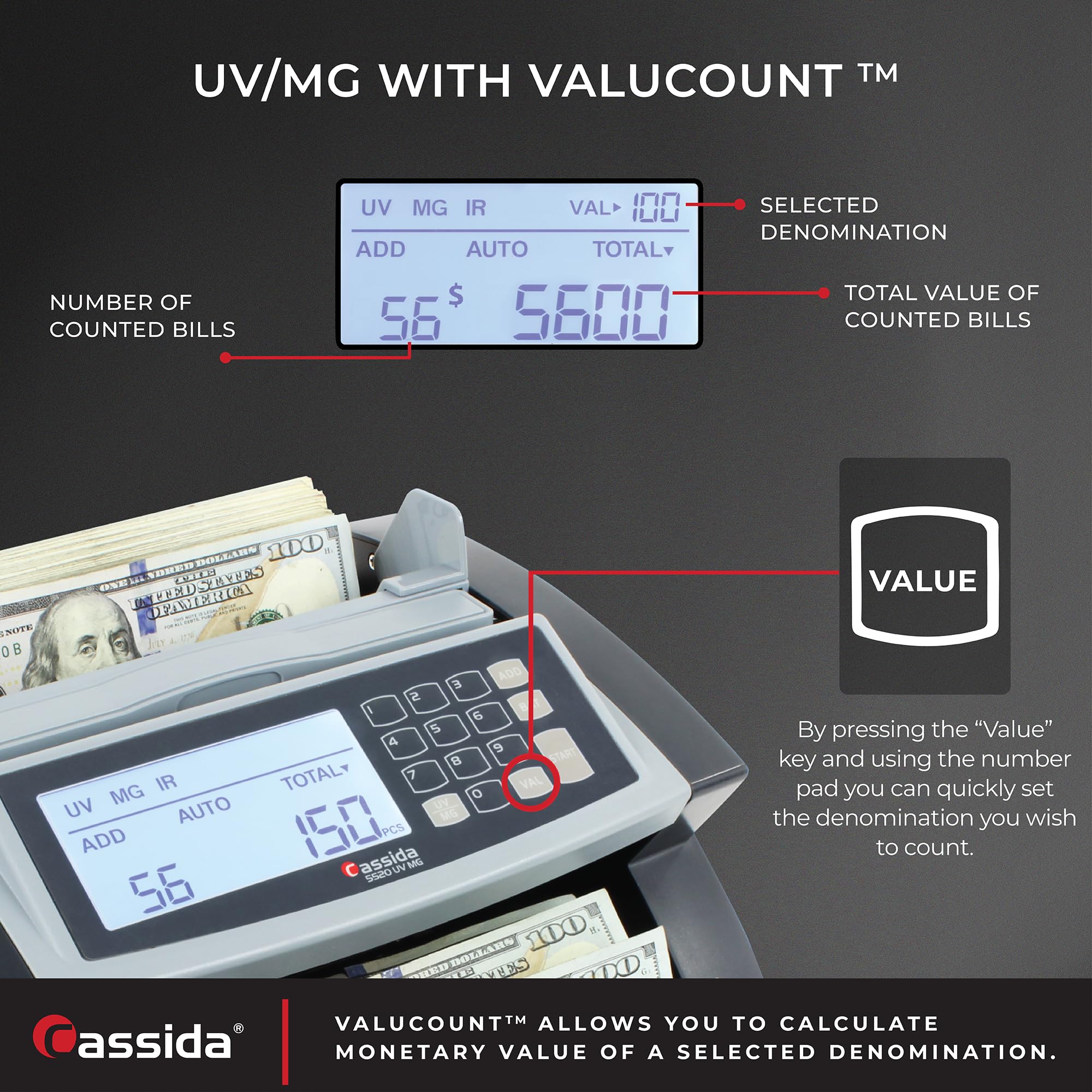 Cassida 9900R V2 2-Pocket Premium Bank Grade Money Counter Machine Mixed Denomination, Bill Sorter, Value Counting, Printer Enabled, 2 CIS, UV/MG, IR/IT Counterfeit Detection with Built-in Printer
