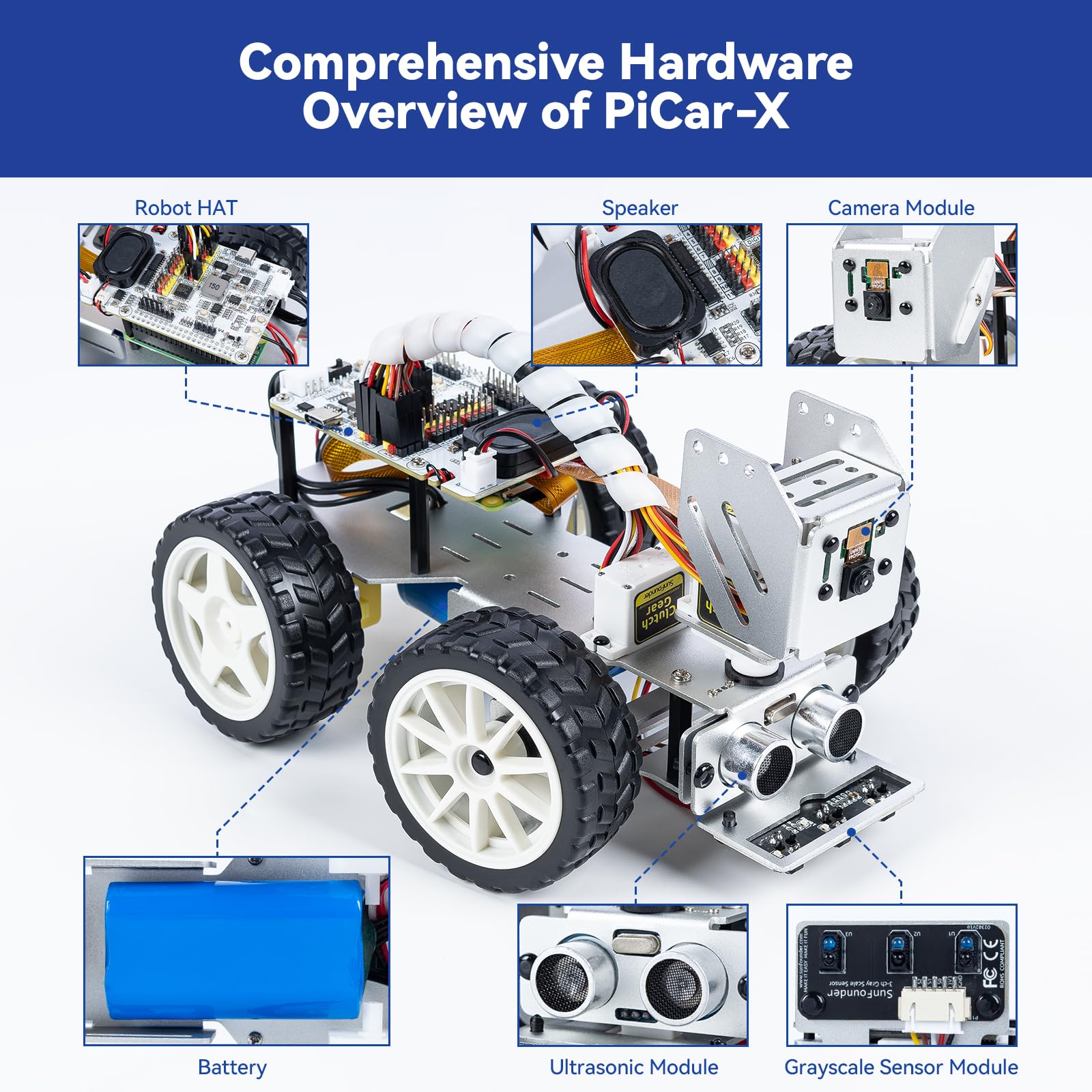 SunFounder Picar-X AI Video Robot Car Kit for Raspberry Pi 5/4/3B+/Zero 2w, LLMs ChatGPT-4o/Gemini/Grok, Voice&Video Recognition, Python, Scratch, Camera, Batterry (RPI NOT Included)
