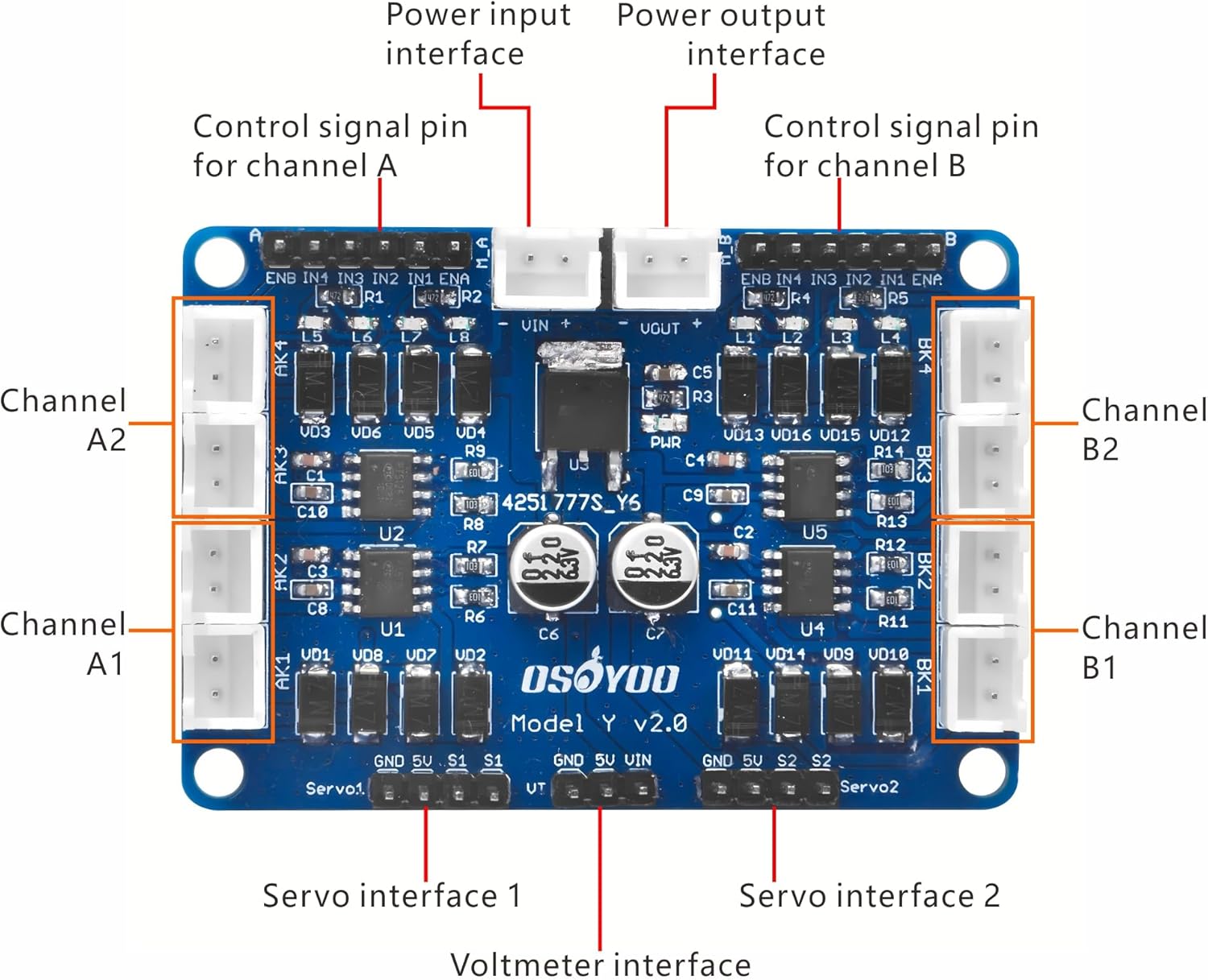 Model Y 4-Channel Dual H-Bridge Stepper Motor Driver Board for Arduino Raspberry Pi UNO Mega2560 Mecanum Wheel Smart Car Power