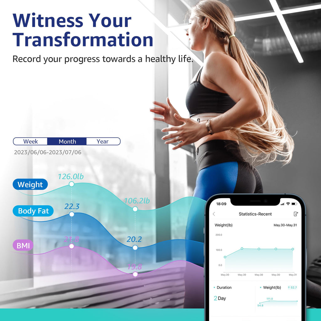 Posture Scale for Body Weight and Fat, Digital Bathroom Scale BMI Weighing Bluetooth Body Fat Scale, 8 Electrode Smart Body Fat Scale, Full Body Composition Analyzer with Voice Prompt