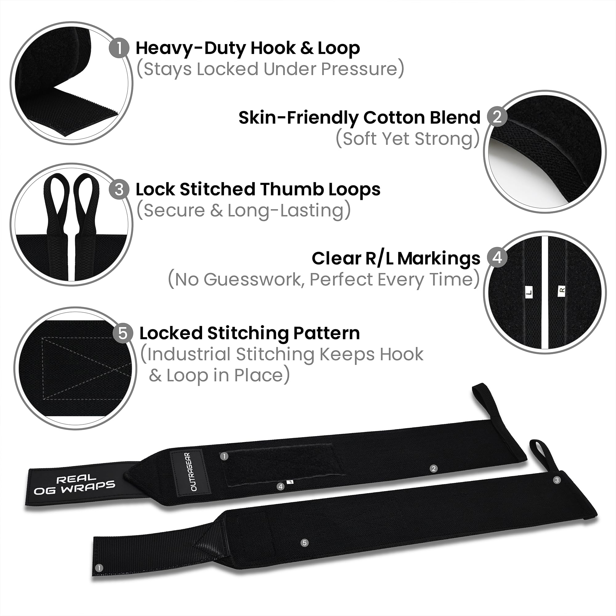 18" OG-Grade Wrist Wraps for Weightlifting – Heavy Duty Wrist Support with Thumb Loop & Lockdown Strap – Wrist Straps for Powerlifting, Bench Press & Gym Training