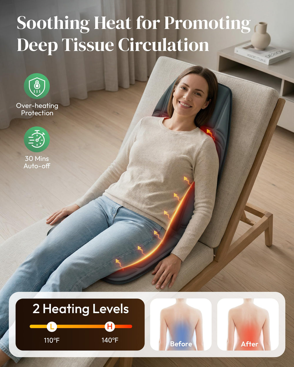 Heycool Fathers Day Dad Gifts, Back Massager with Heat, Targeted Vibration Massage Pad for Muscle Tension Relief, 10 Motors & 2 Heating Levels, Back Massage Chair Pad for Office Chairs