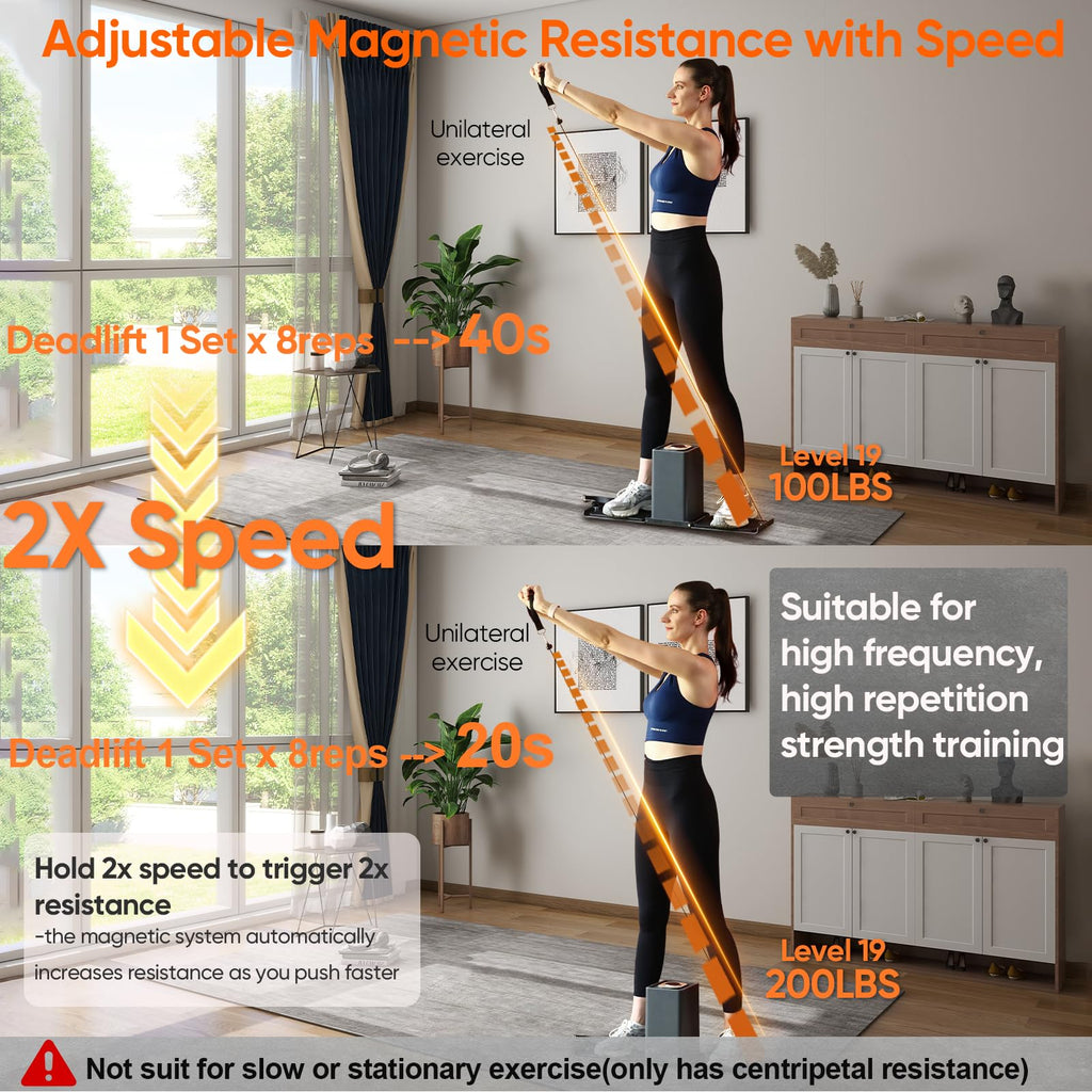 SR3 PRO Smart Home Gym Equipment ，Max 130lbs Resistance Portable Full Body Workout Cable Machine with Ambient Light,at Home Gym | All in One Gym for Travel | Foldable Gym & Home Exercise Equipment